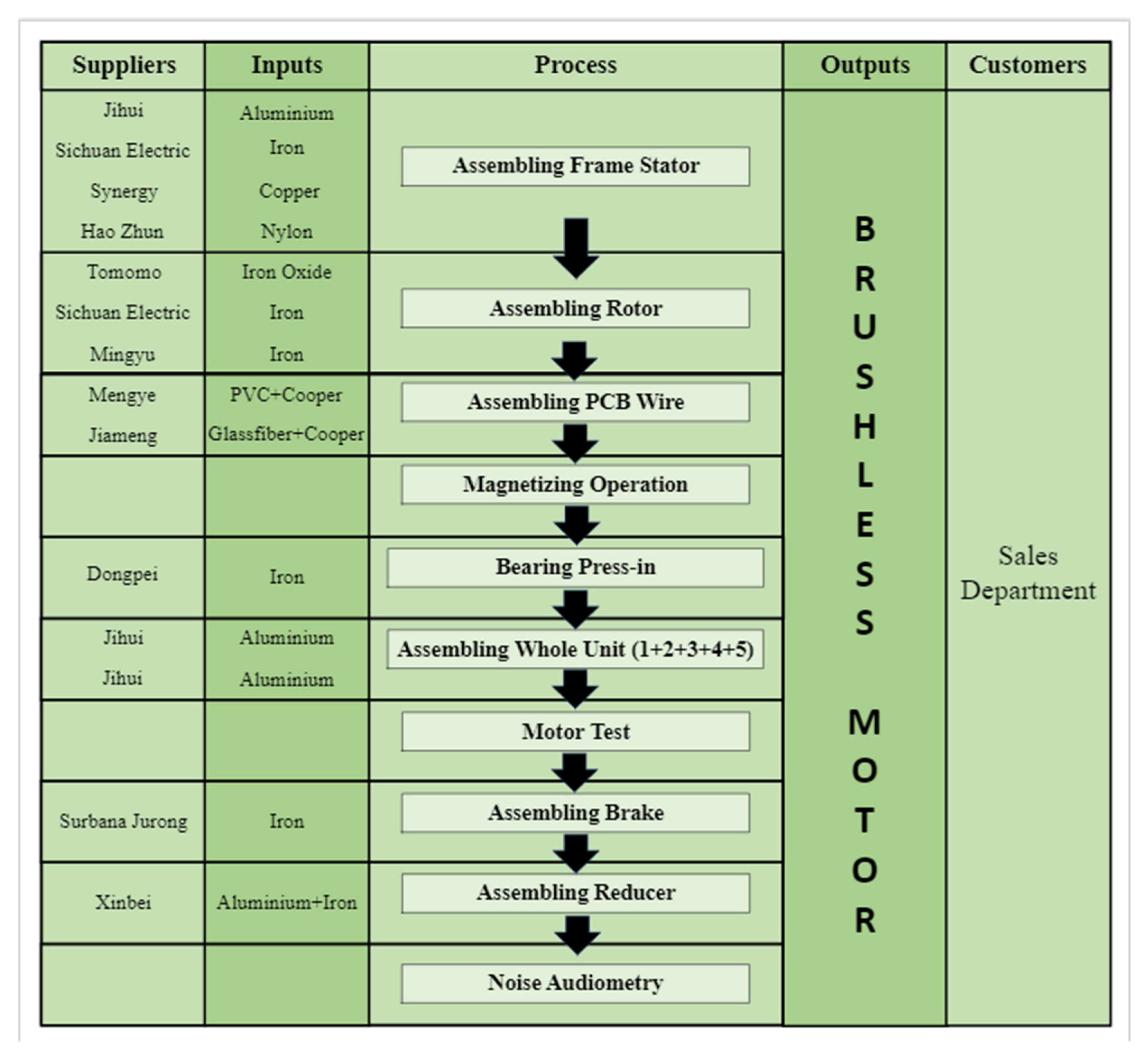 Sustainability 14 14497 g002