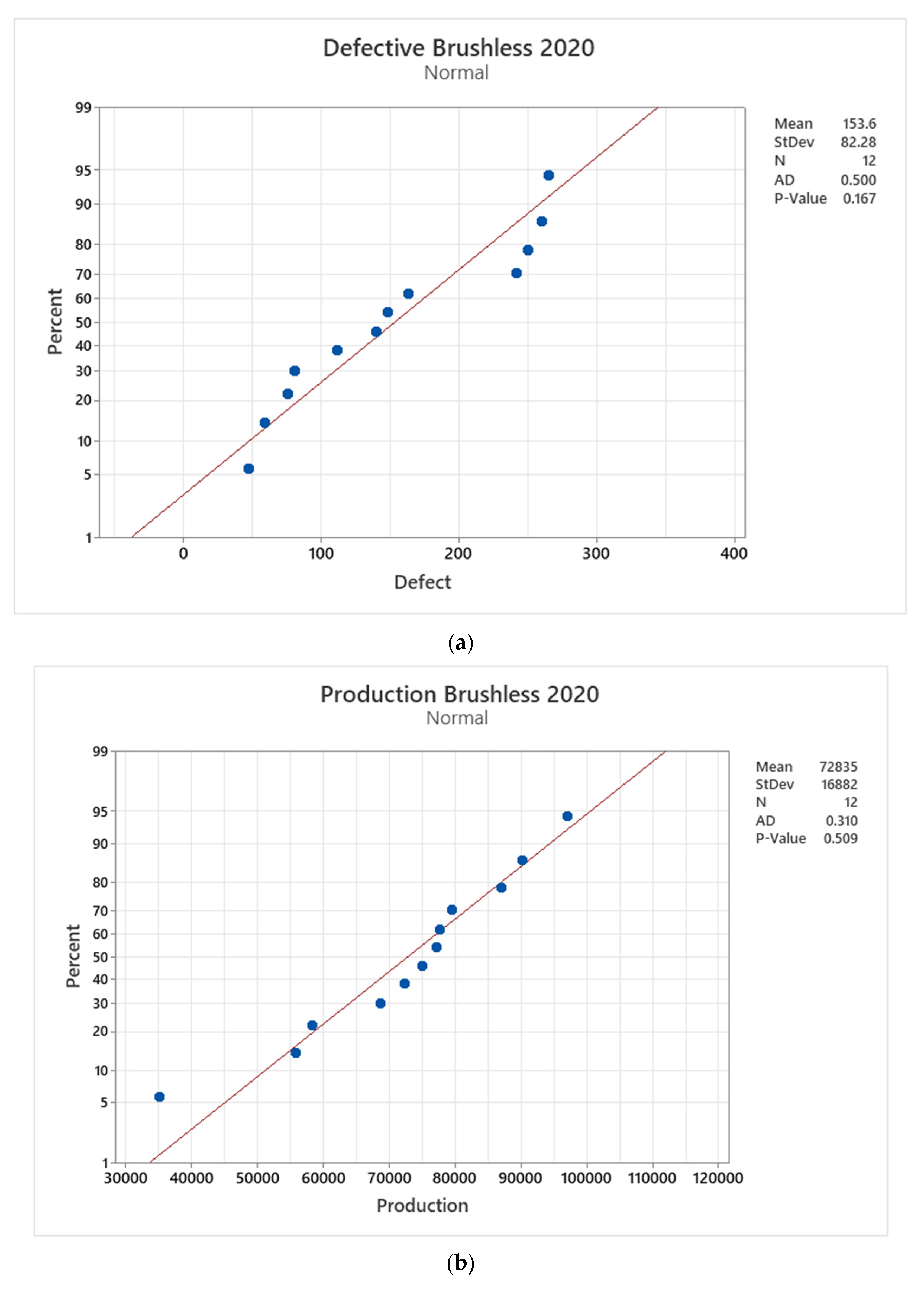 Sustainability 14 14497 g004