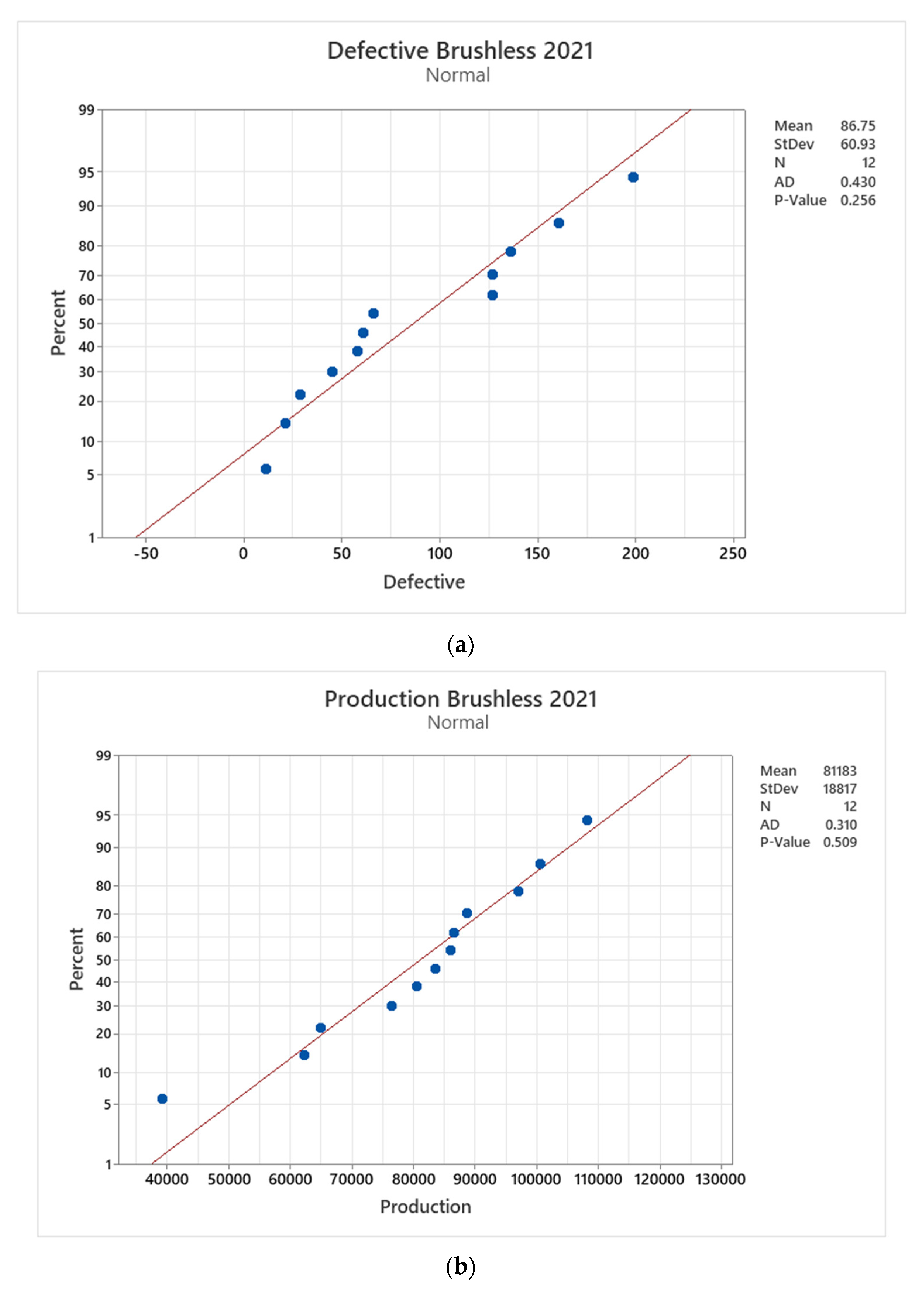 Sustainability 14 14497 g005