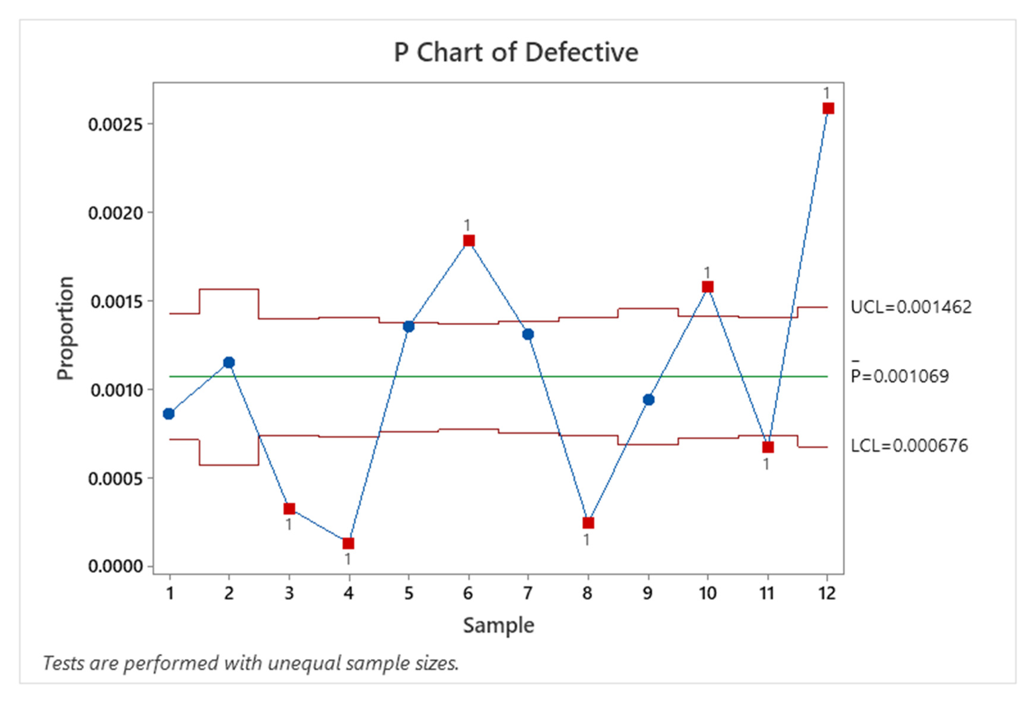 Sustainability 14 14497 g007