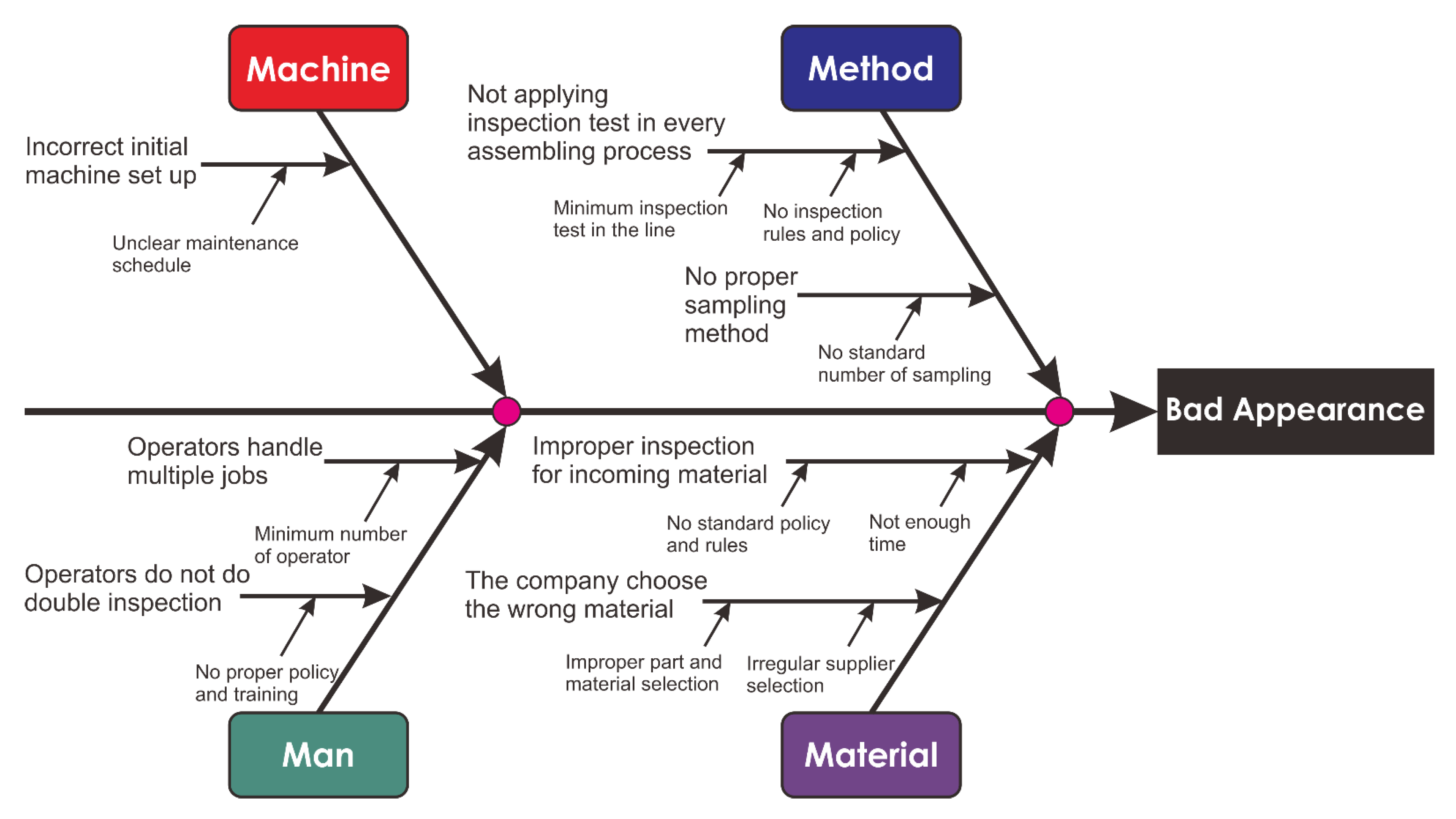 Sustainability 14 14497 g009