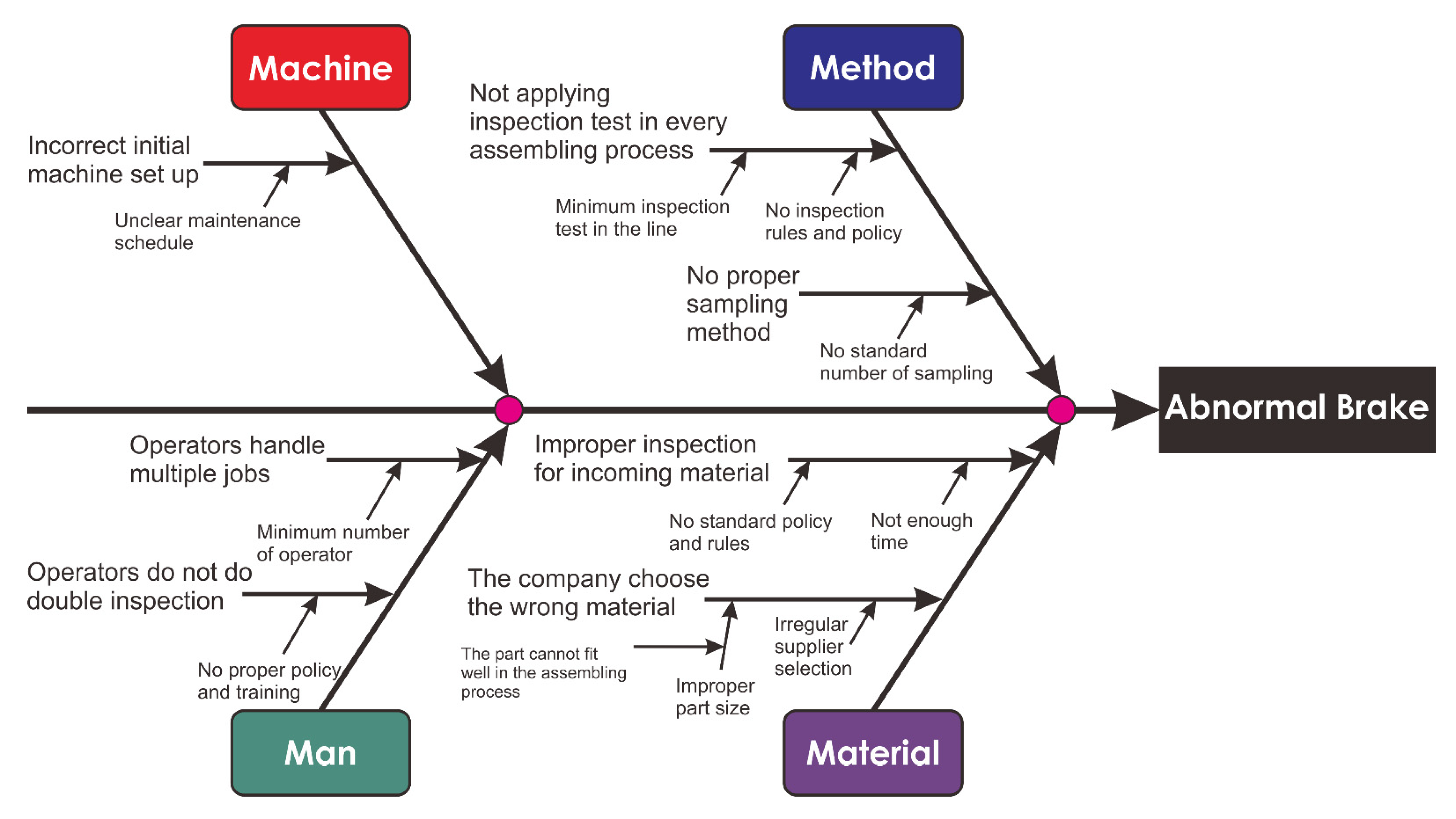 Sustainability 14 14497 g012