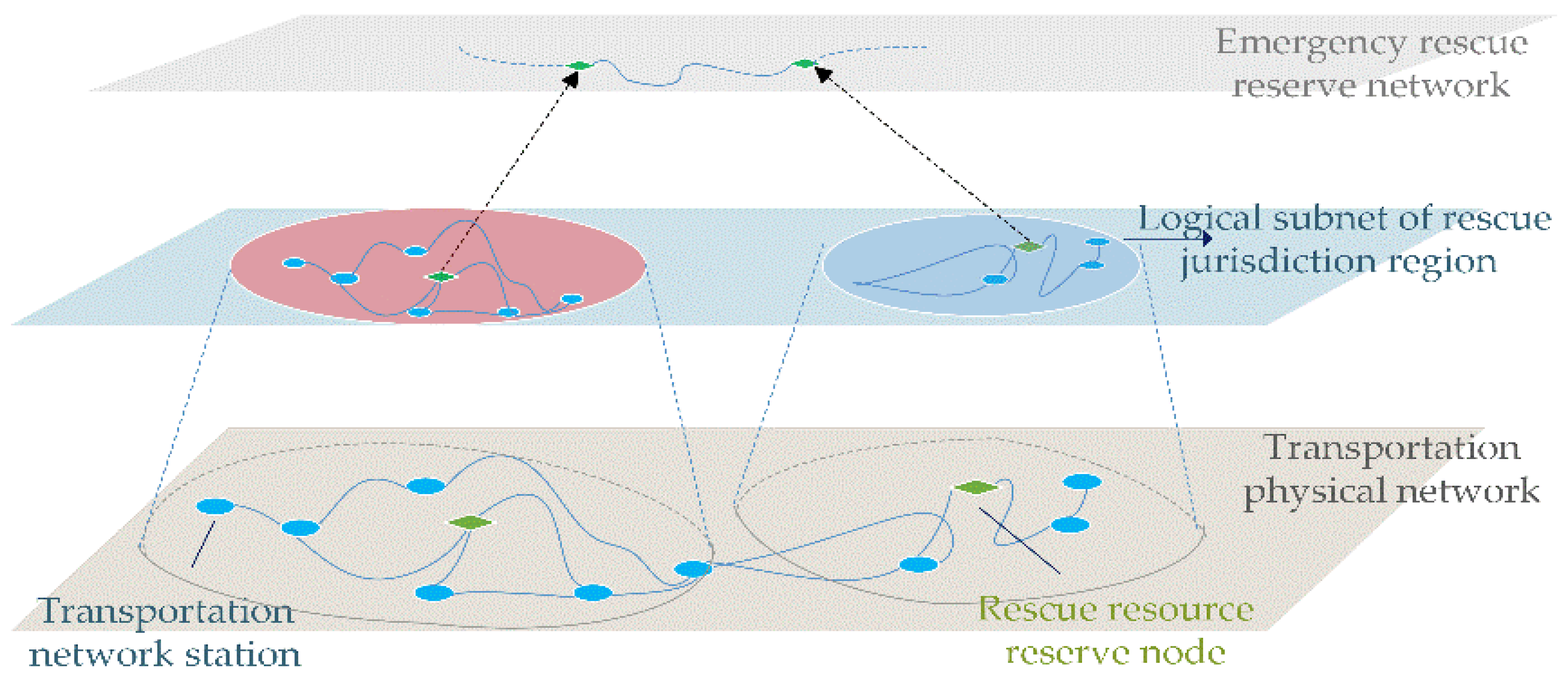 Sustainability 14 14503 g001 Sustainability 14 14503 g001