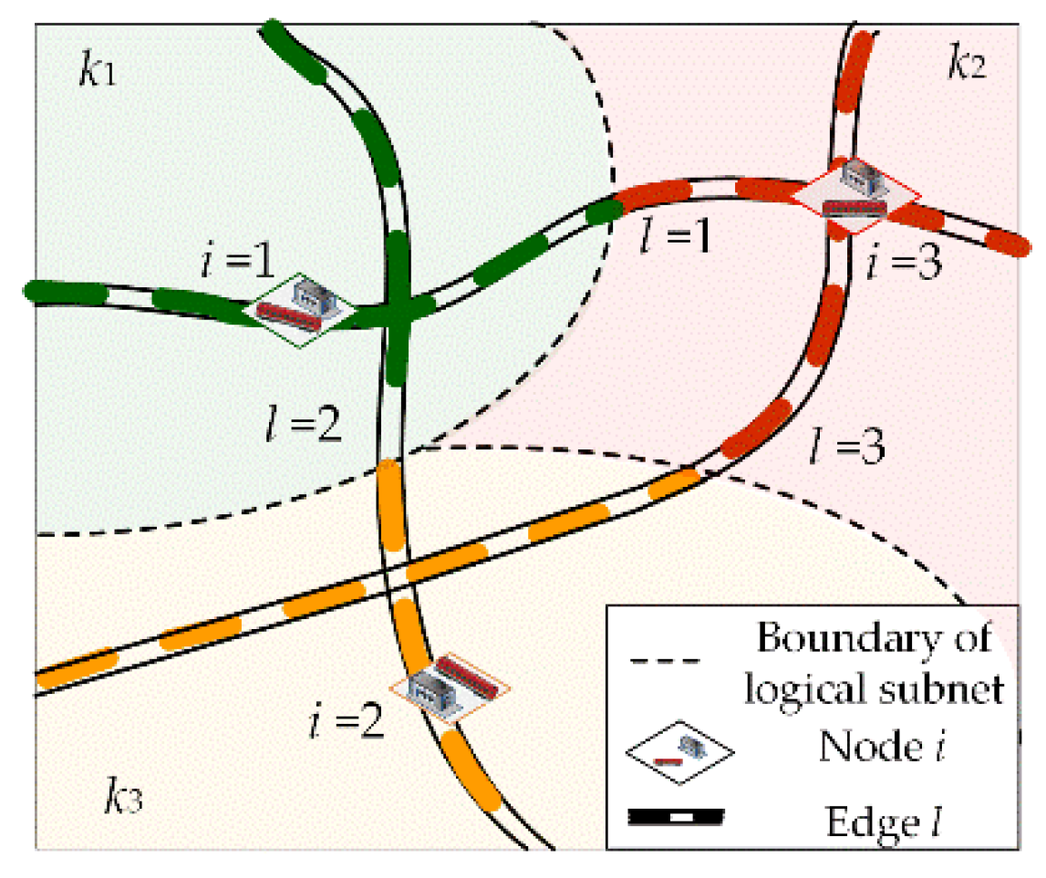 Sustainability 14 14503 g003 Sustainability 14 14503 g003