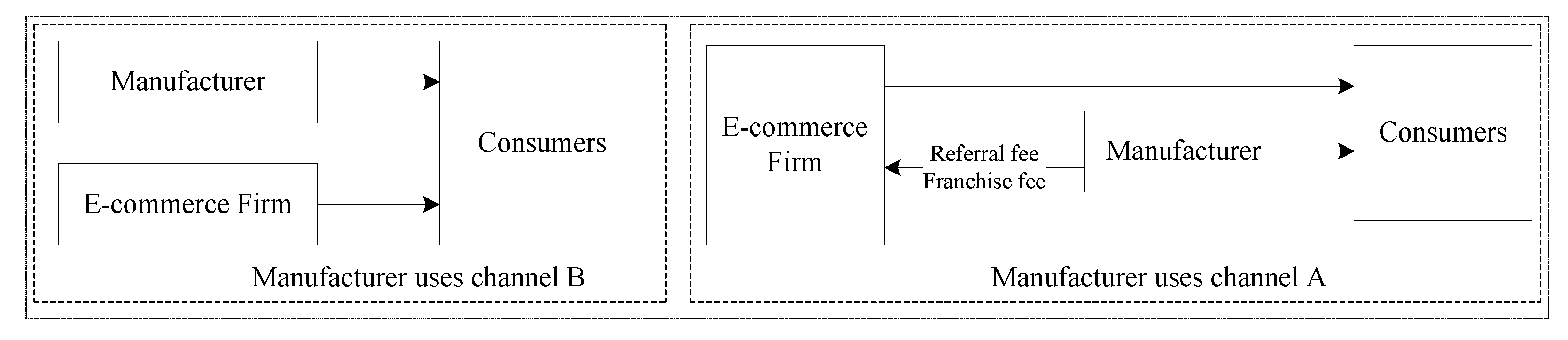 Sustainability 14 14513 g001