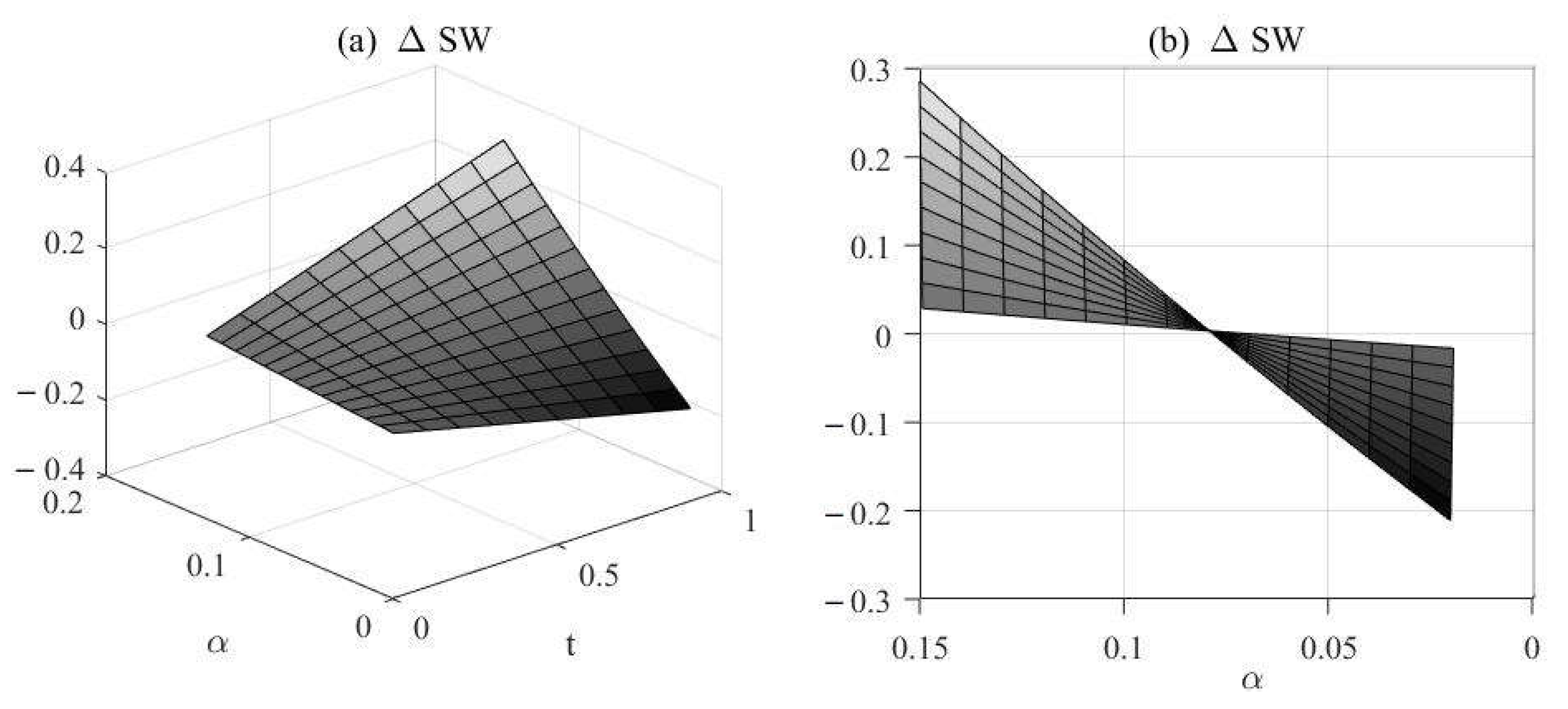 Sustainability 14 14513 g003