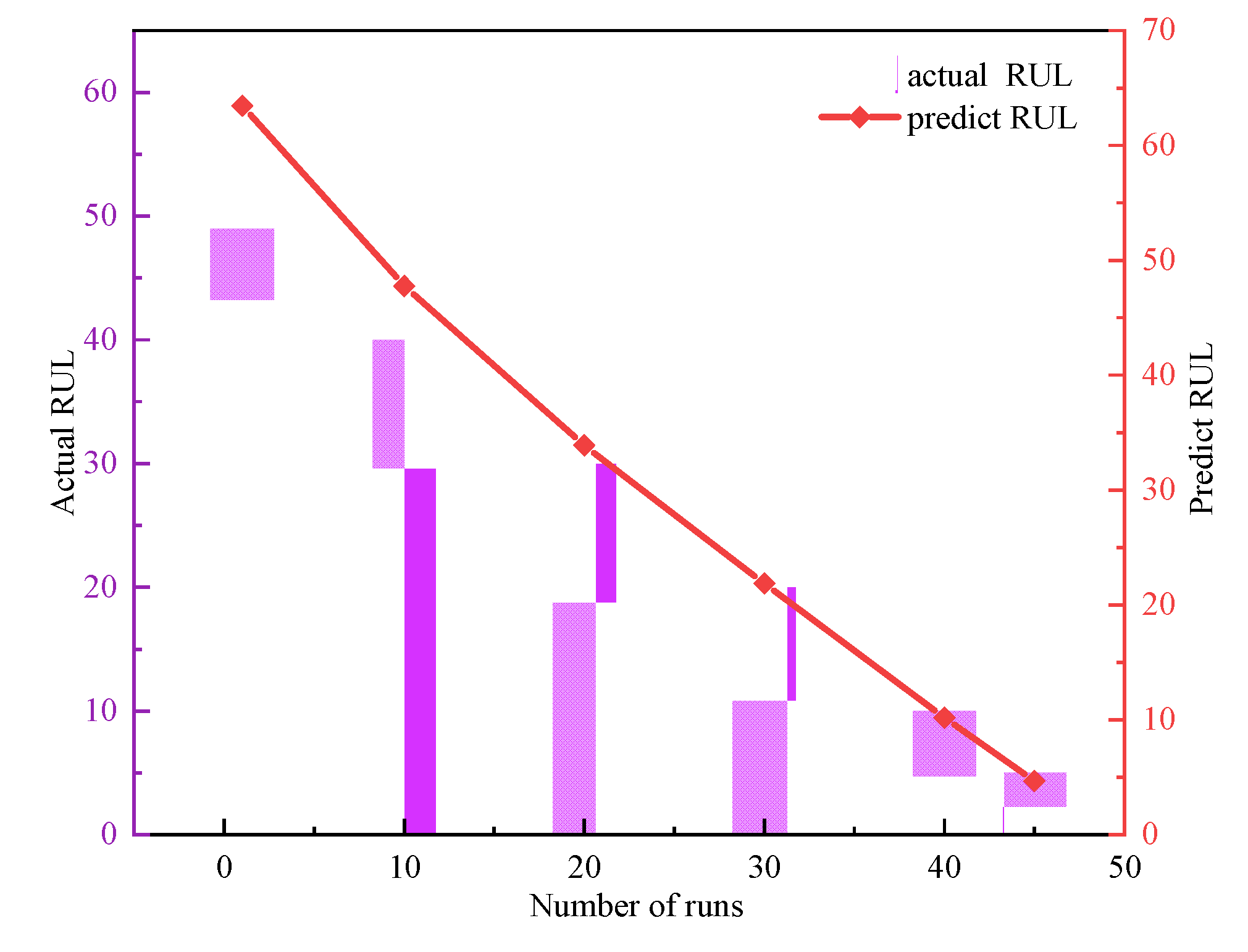 Sustainability 14 14517 g006 Sustainability 14 14517 g006