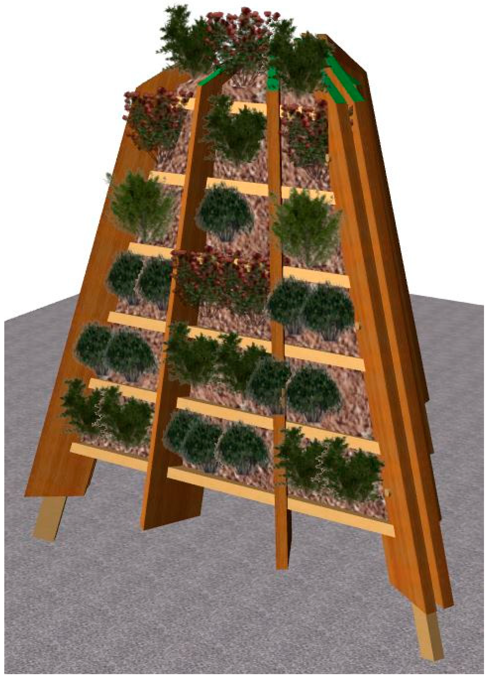 Sustainability 14 14518 g001 Sustainability 14 14518 g001