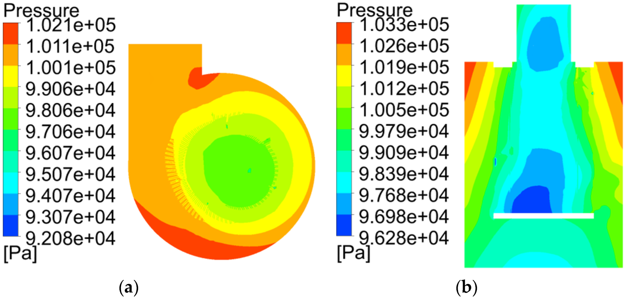 Sustainability 14 14519 g006 550
