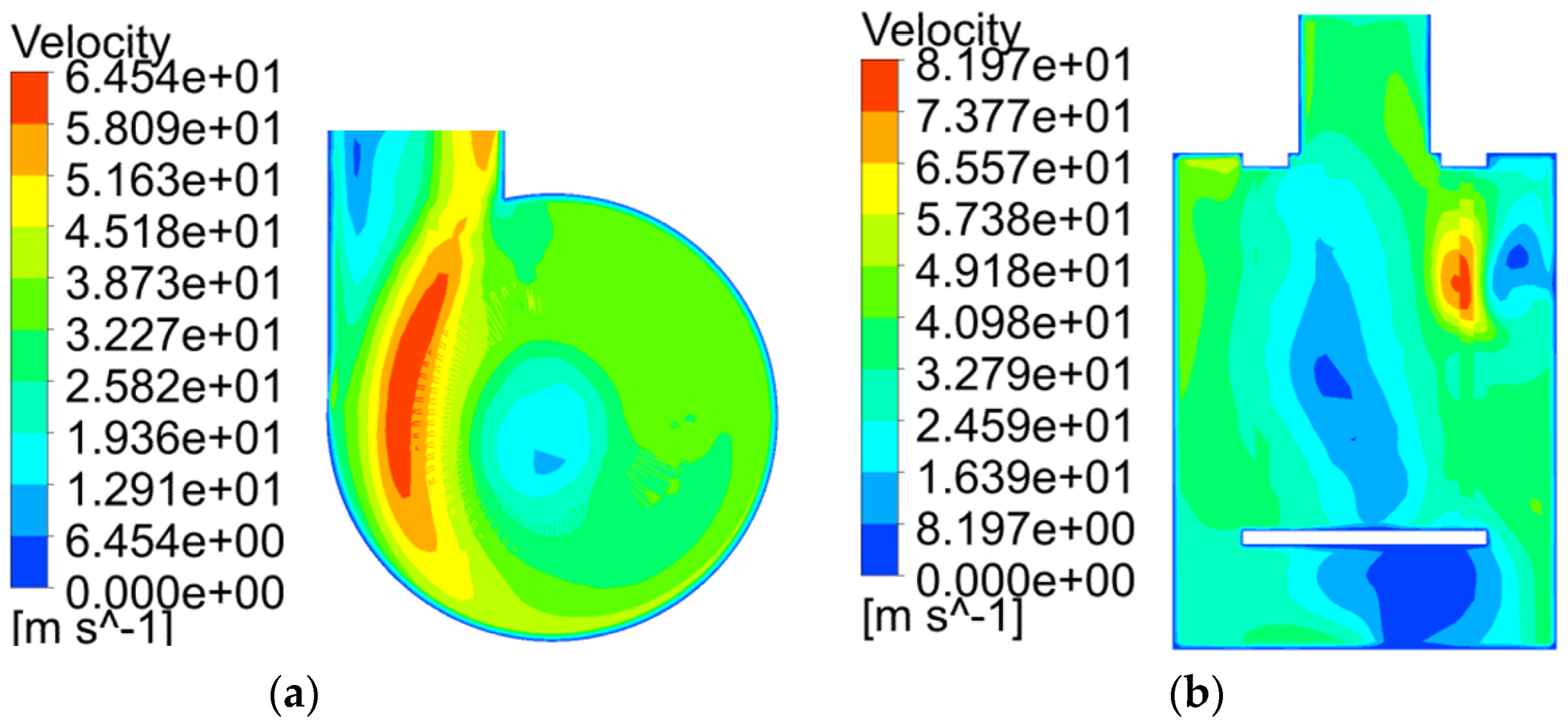 Sustainability 14 14519 g007 550
