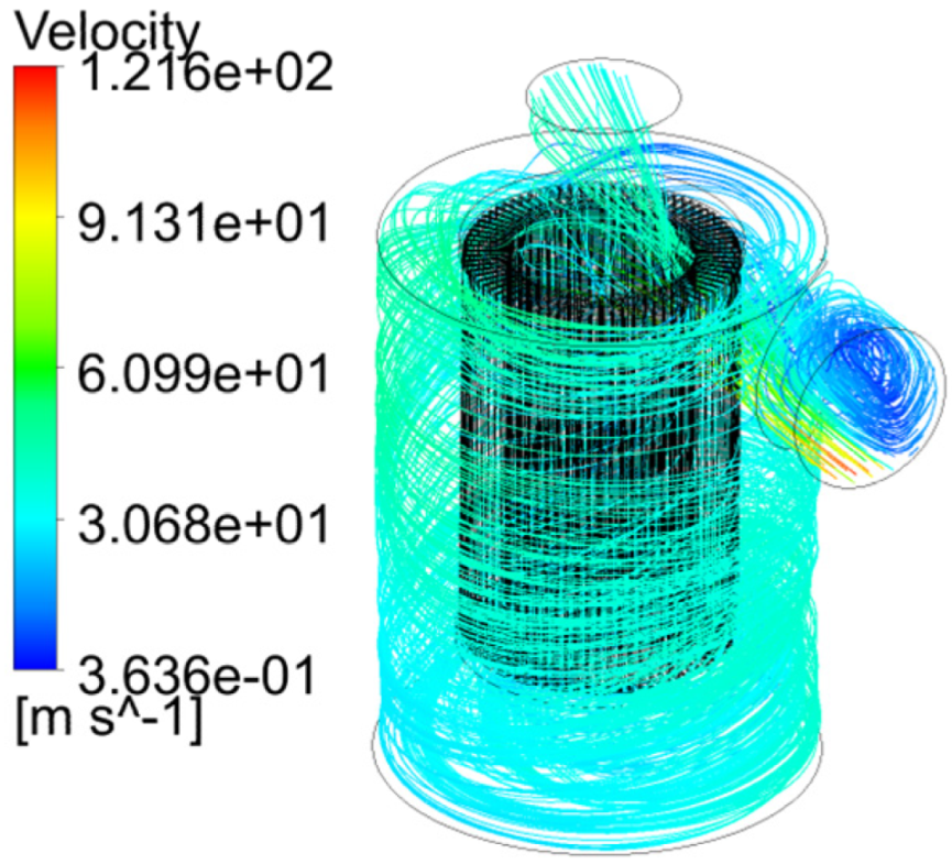 Sustainability 14 14519 g008 550