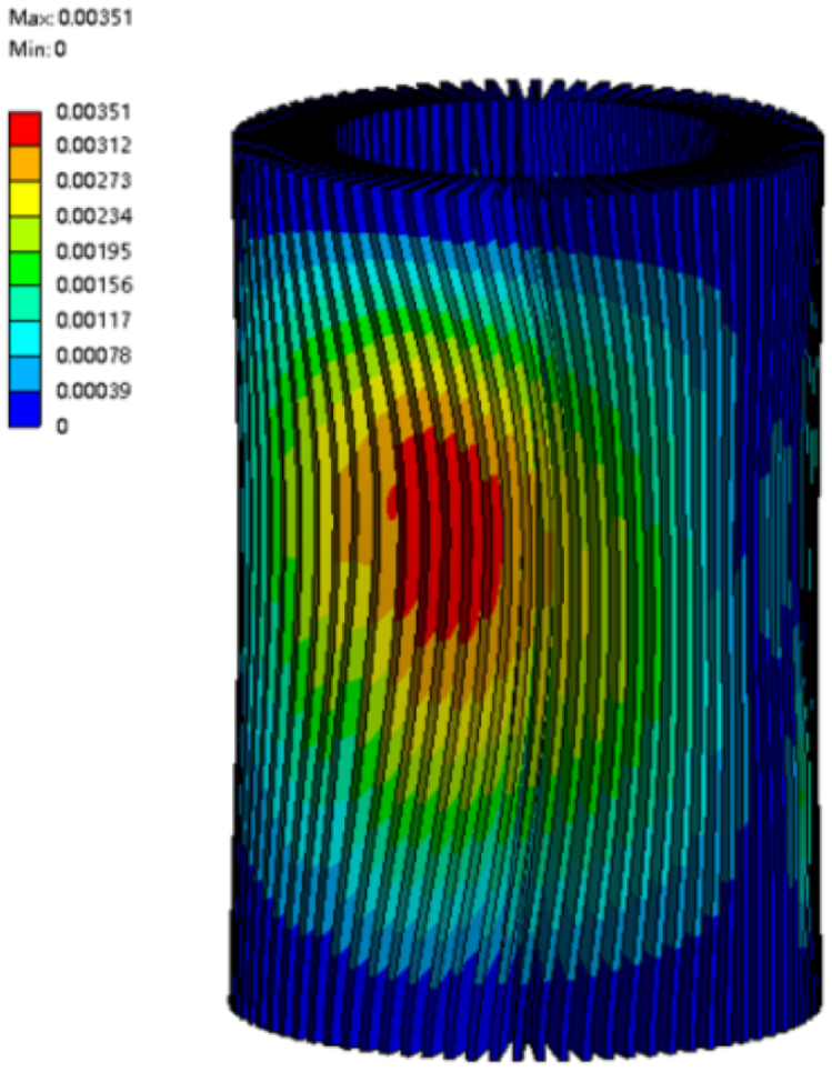 Sustainability 14 14519 g010 550