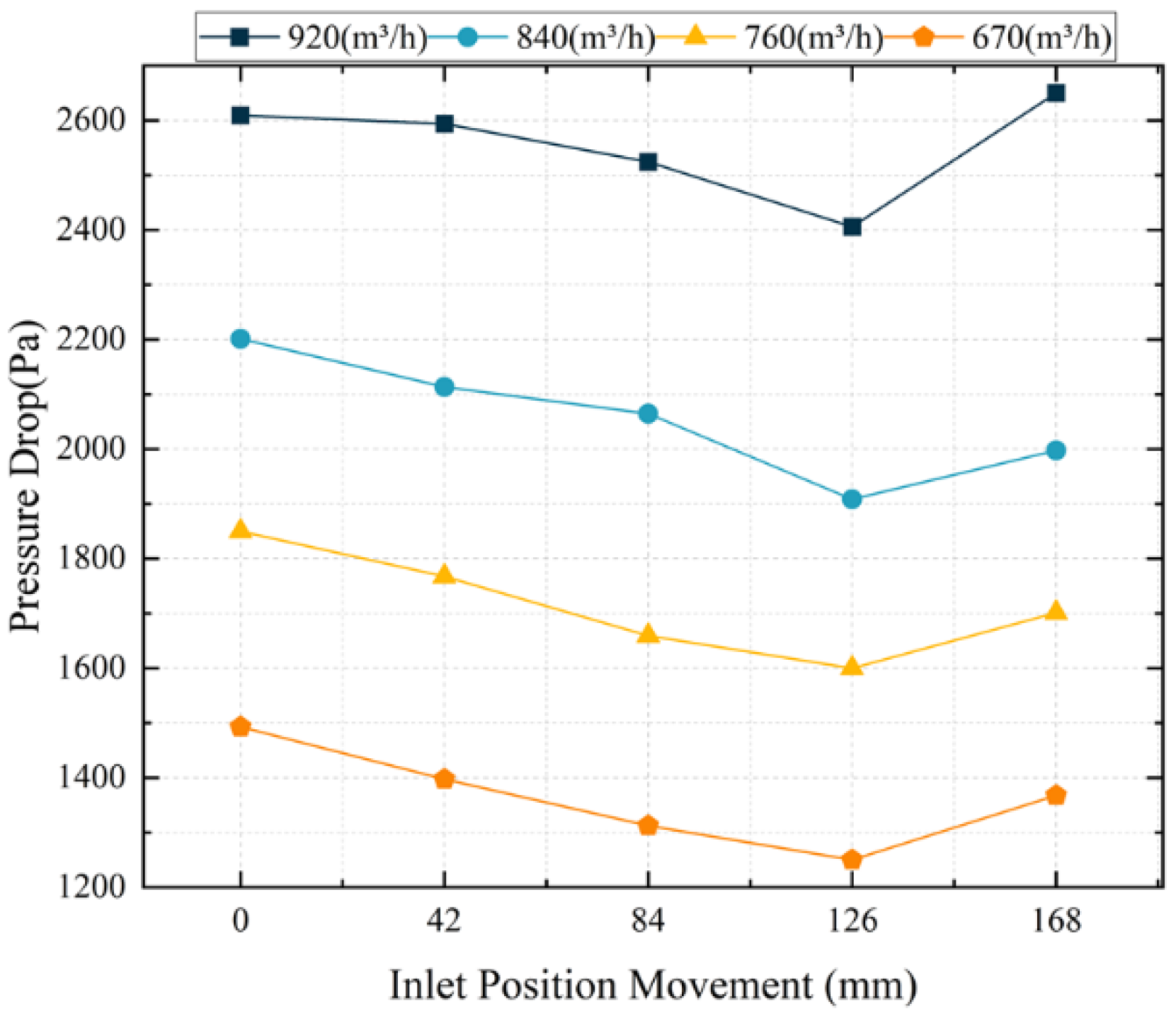Sustainability 14 14519 g011 550