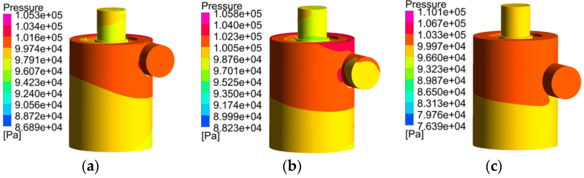 Sustainability 14 14519 g012a 550