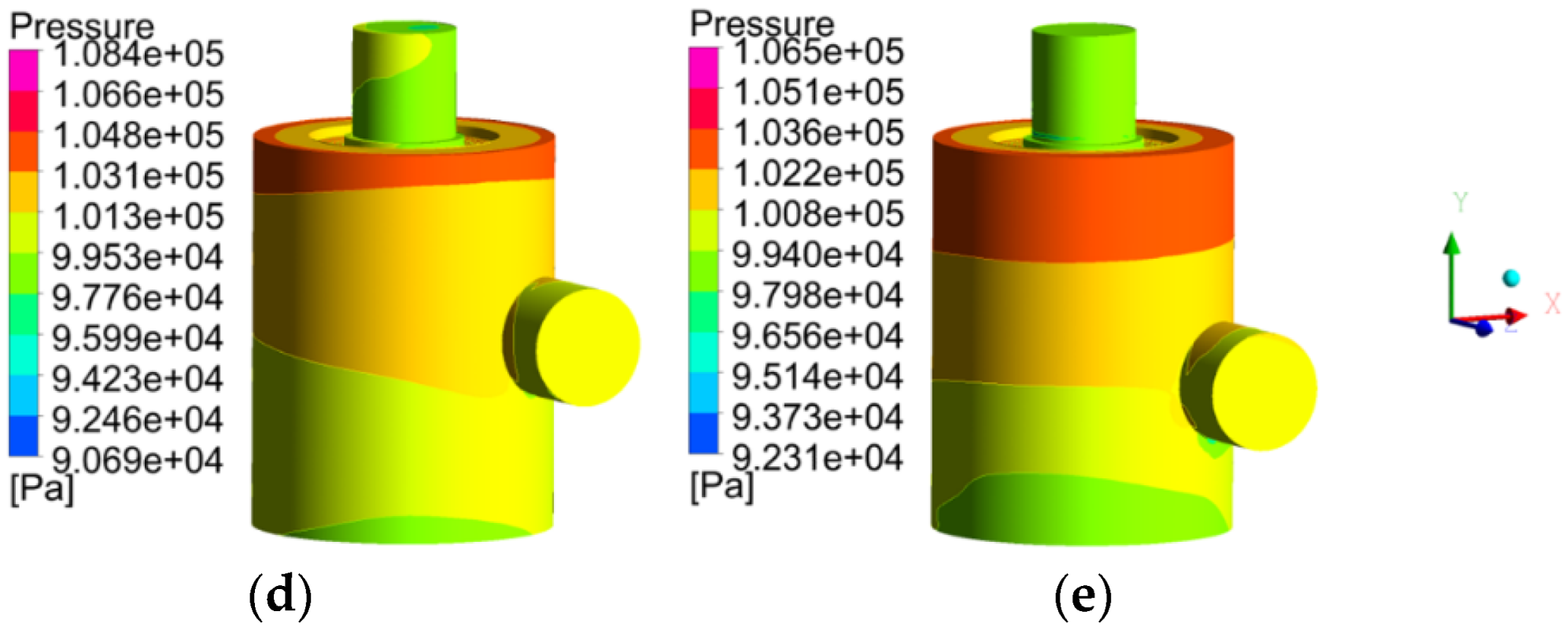 Sustainability 14 14519 g012b 550
