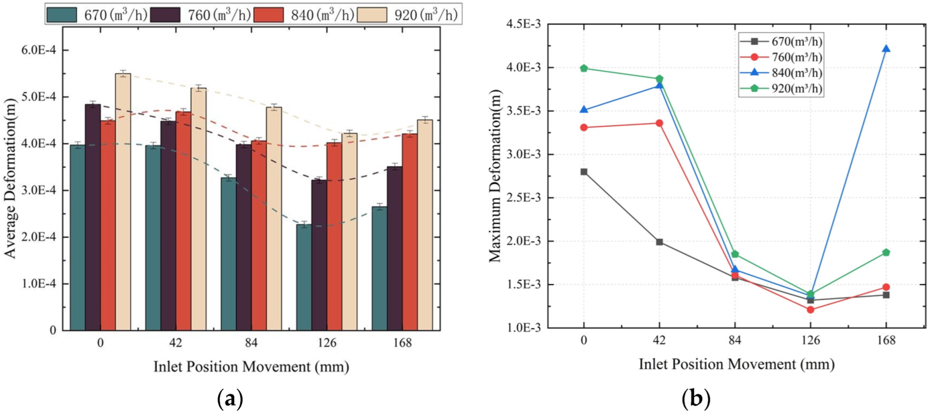Sustainability 14 14519 g013 550