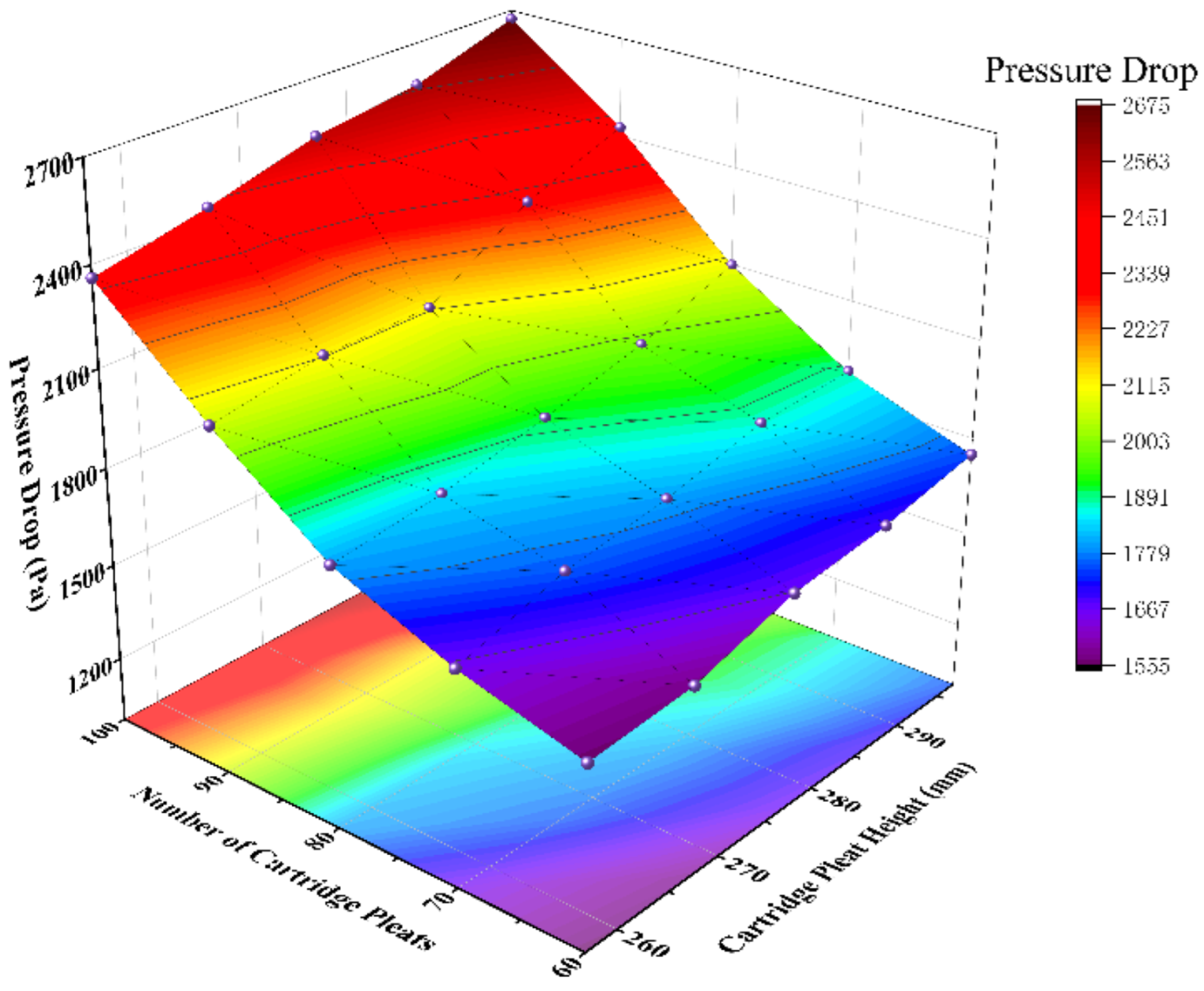 Sustainability 14 14519 g014 550