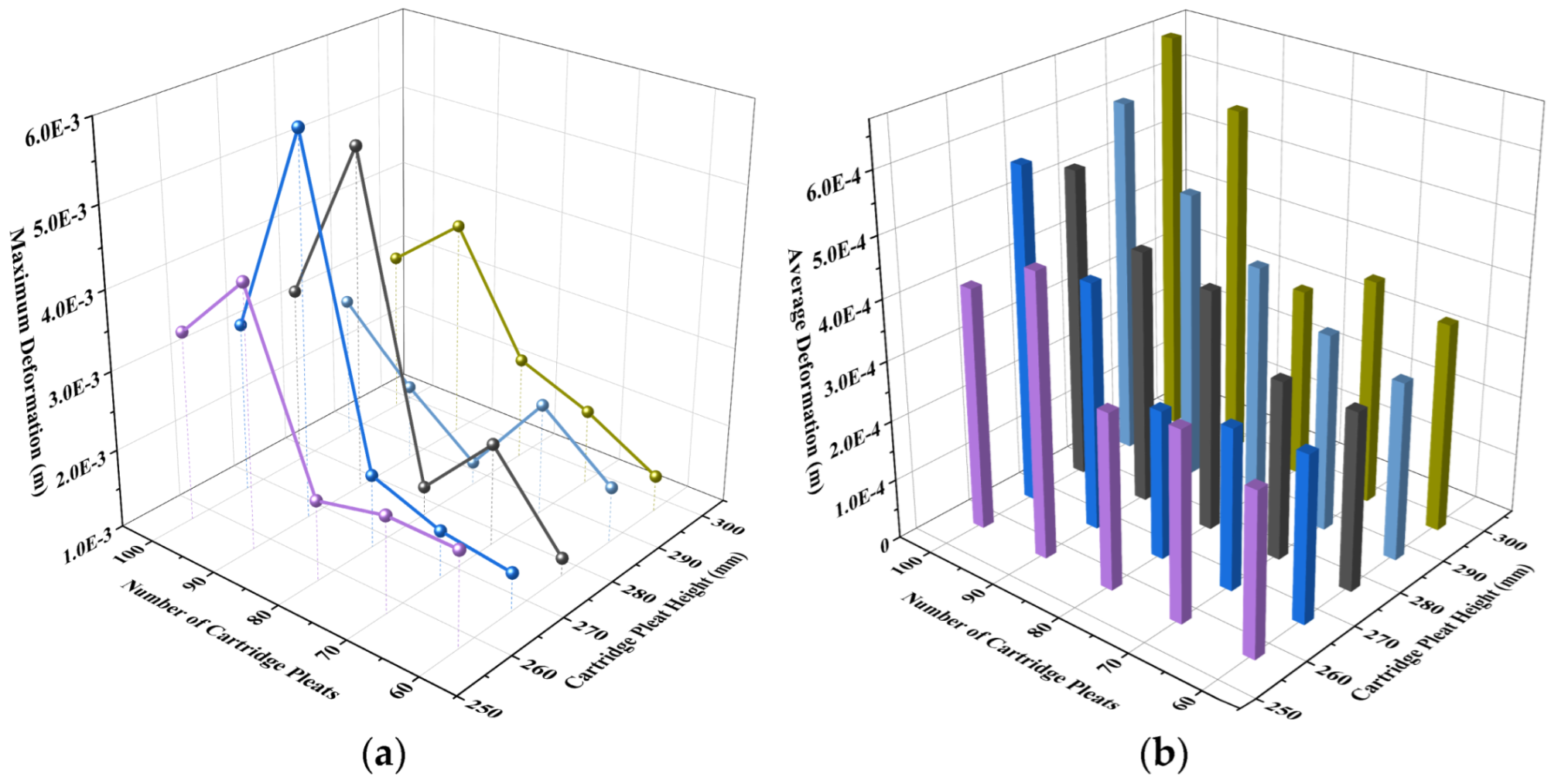 Sustainability 14 14519 g015 550