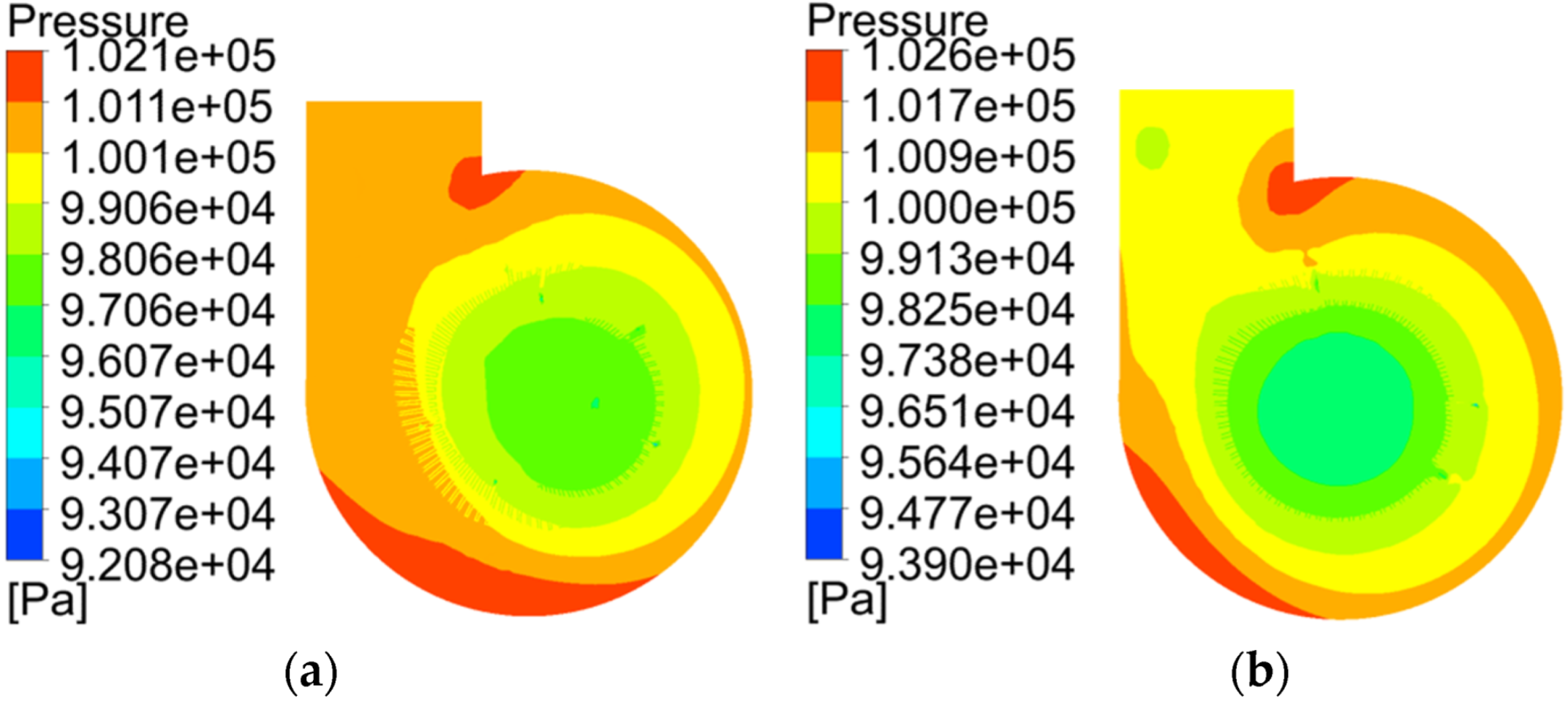 Sustainability 14 14519 g016 550