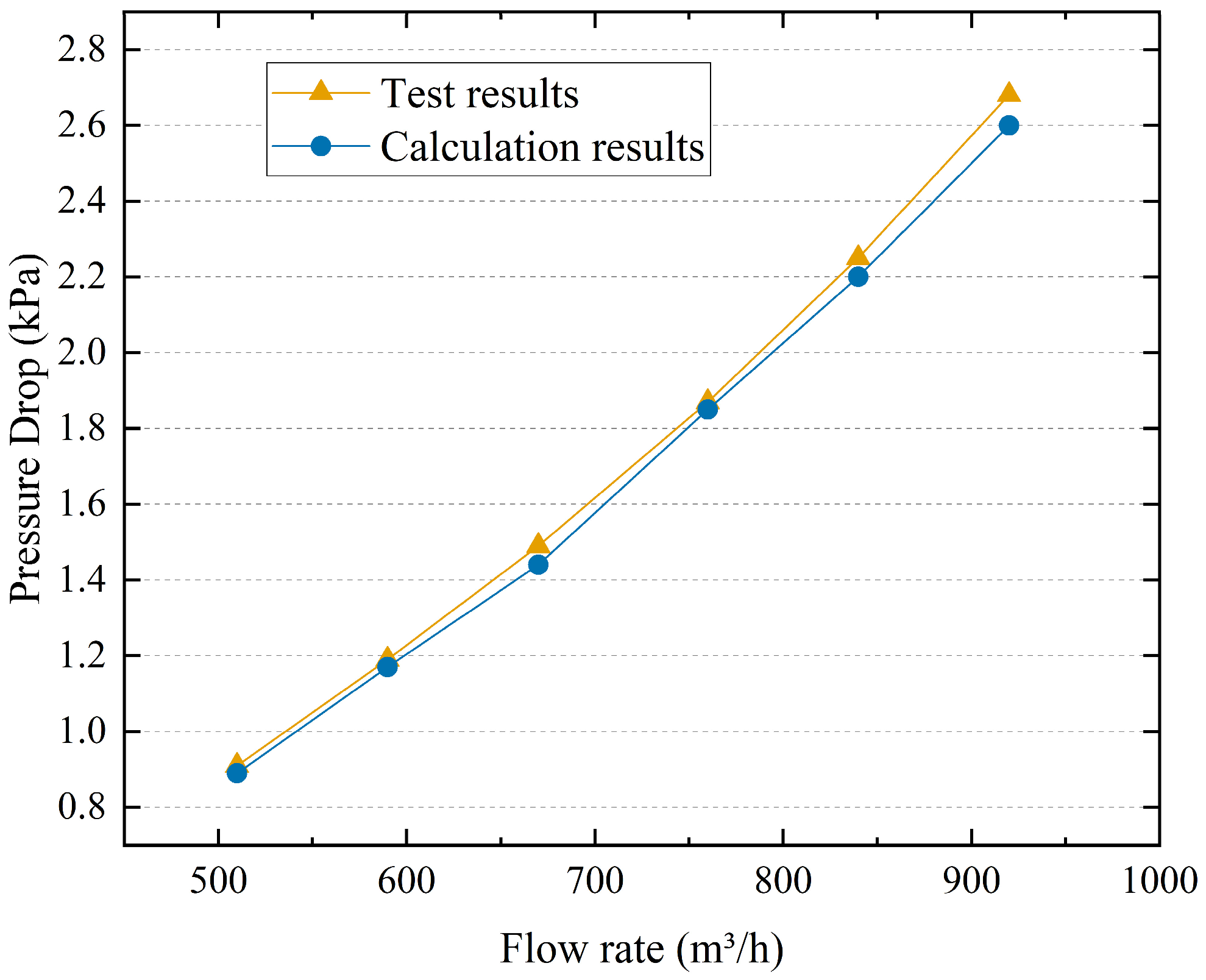 Sustainability 14 14519 g021 550