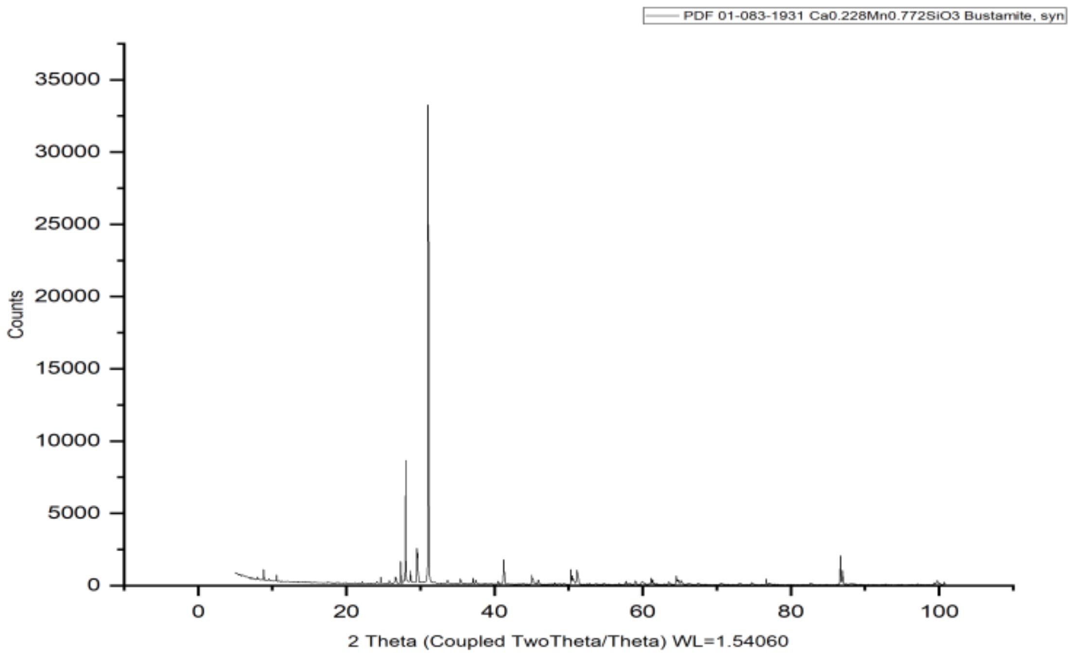 Sustainability 14 14522 g001 Sustainability 14 14522 g001