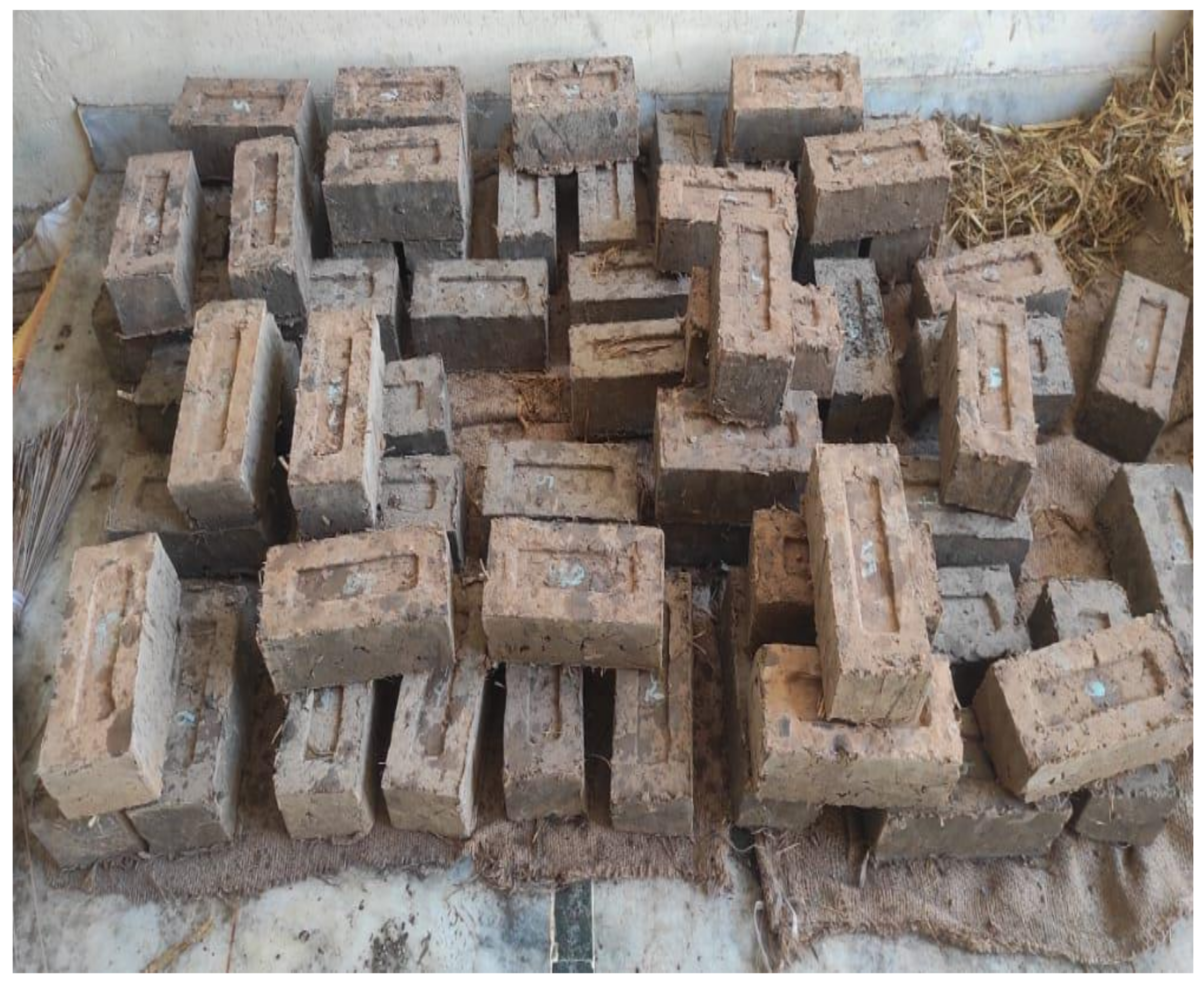 Sustainability 14 14522 g004 Sustainability 14 14522 g004