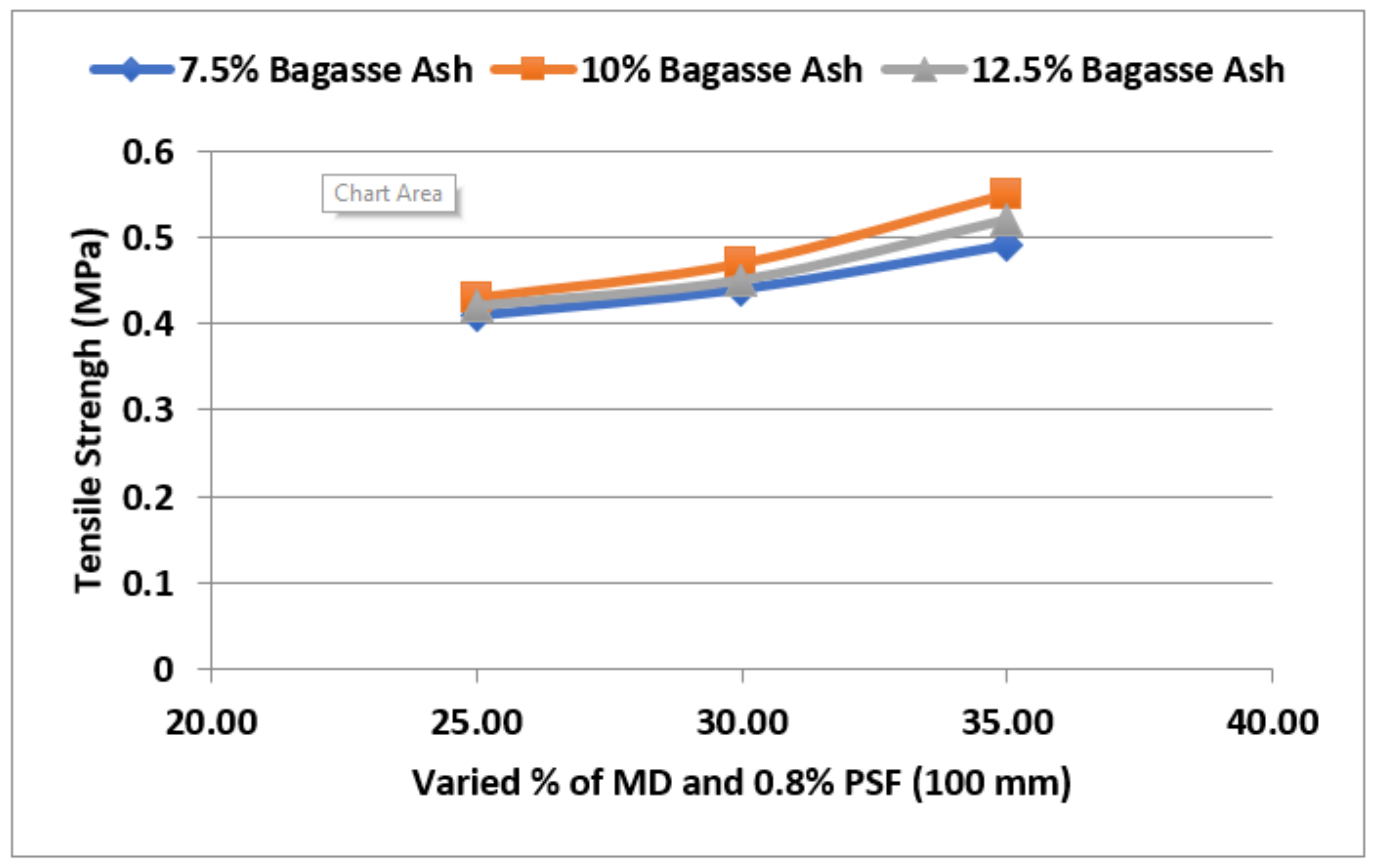Sustainability 14 14522 g009 Sustainability 14 14522 g009