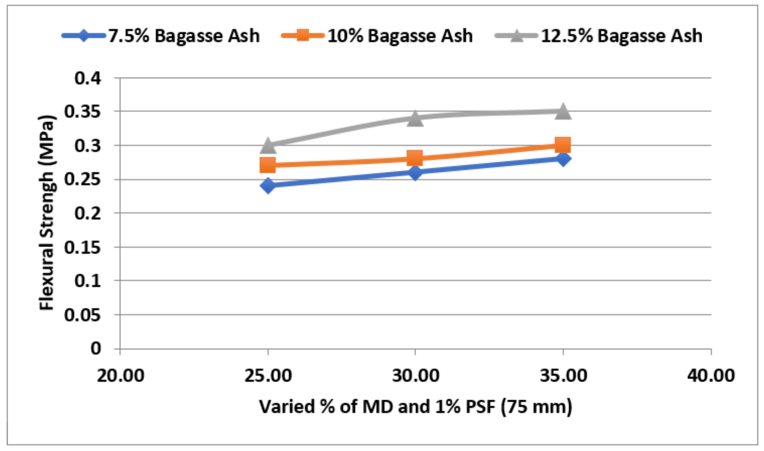 Sustainability 14 14522 g016 Sustainability 14 14522 g016