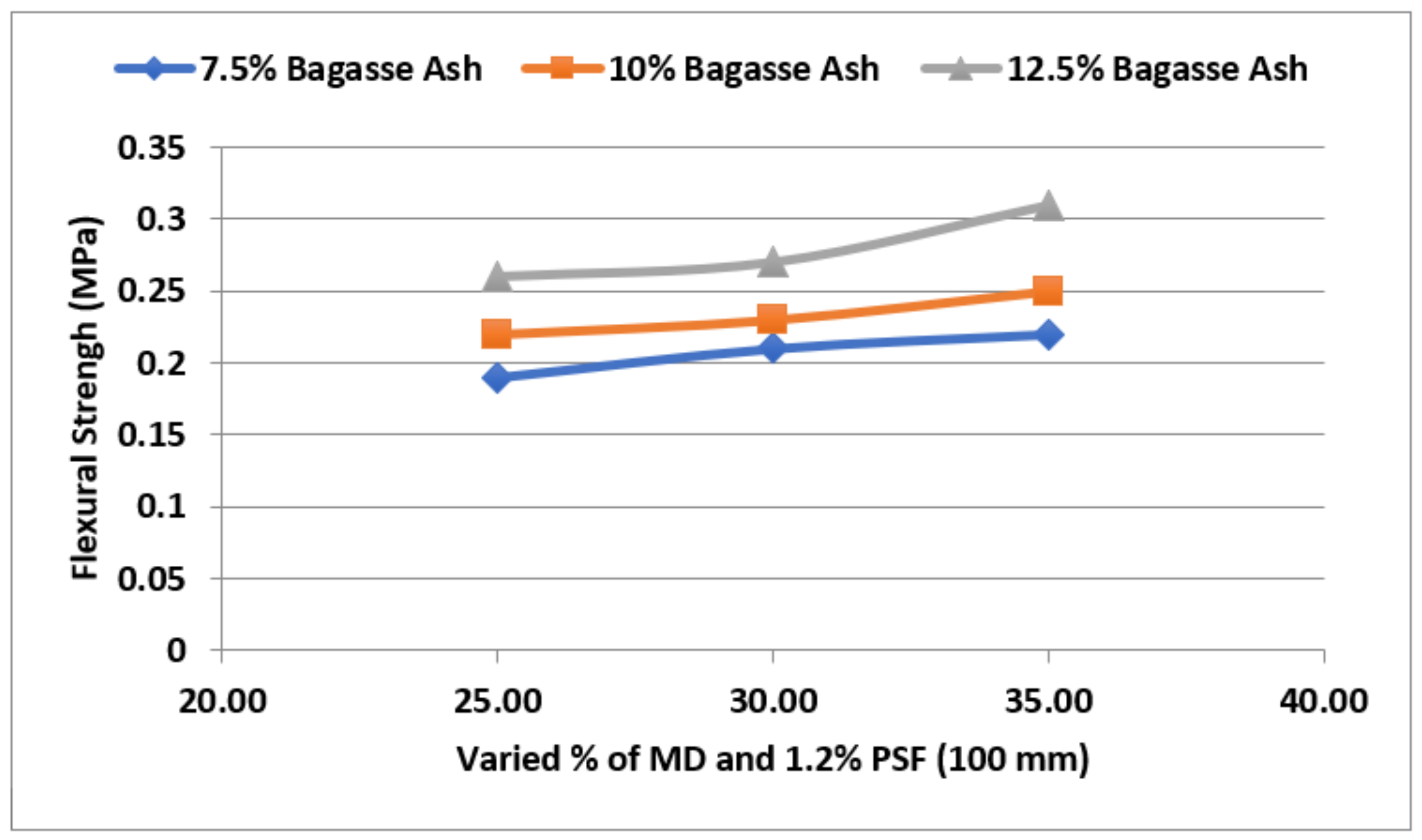Sustainability 14 14522 g020 Sustainability 14 14522 g020