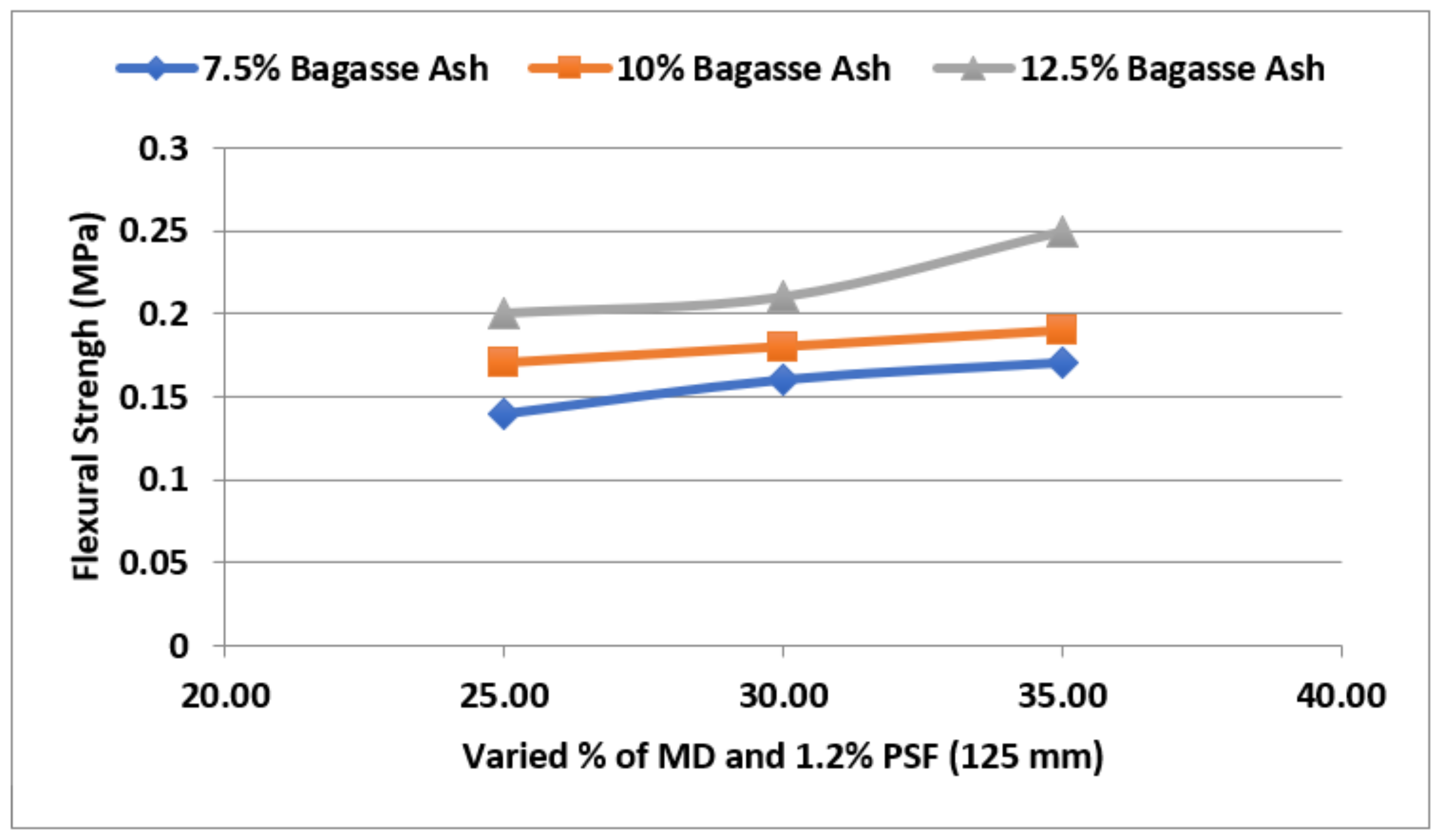 Sustainability 14 14522 g023 Sustainability 14 14522 g023