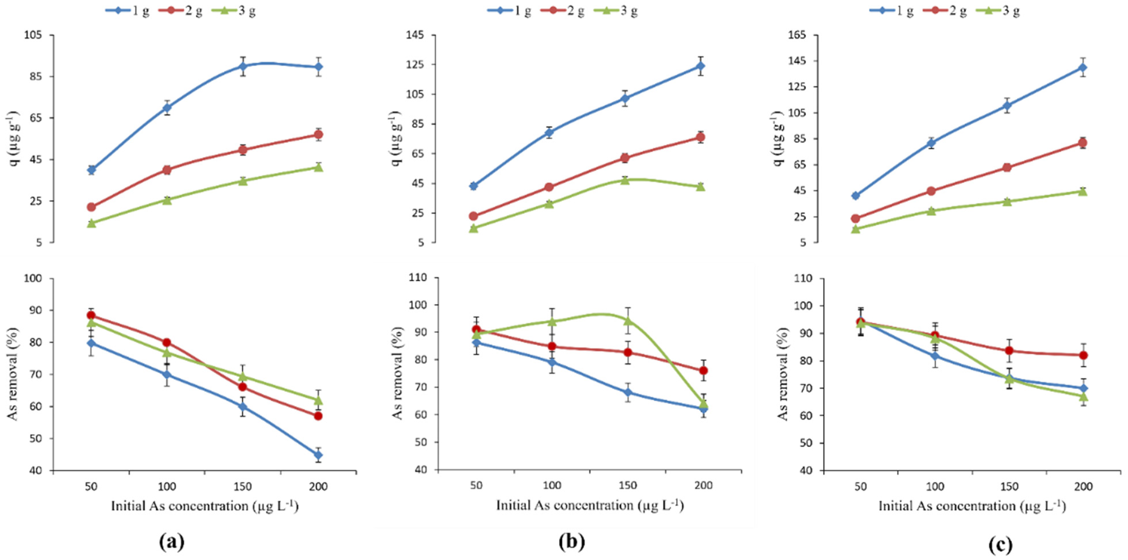 Sustainability 14 14523 g007 Sustainability 14 14523 g007