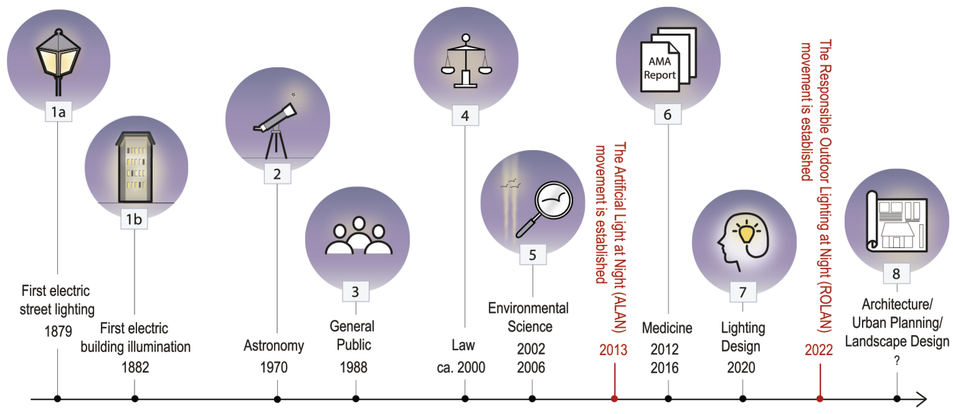Sustainability 14 14525 g002 Sustainability 14 14525 g002