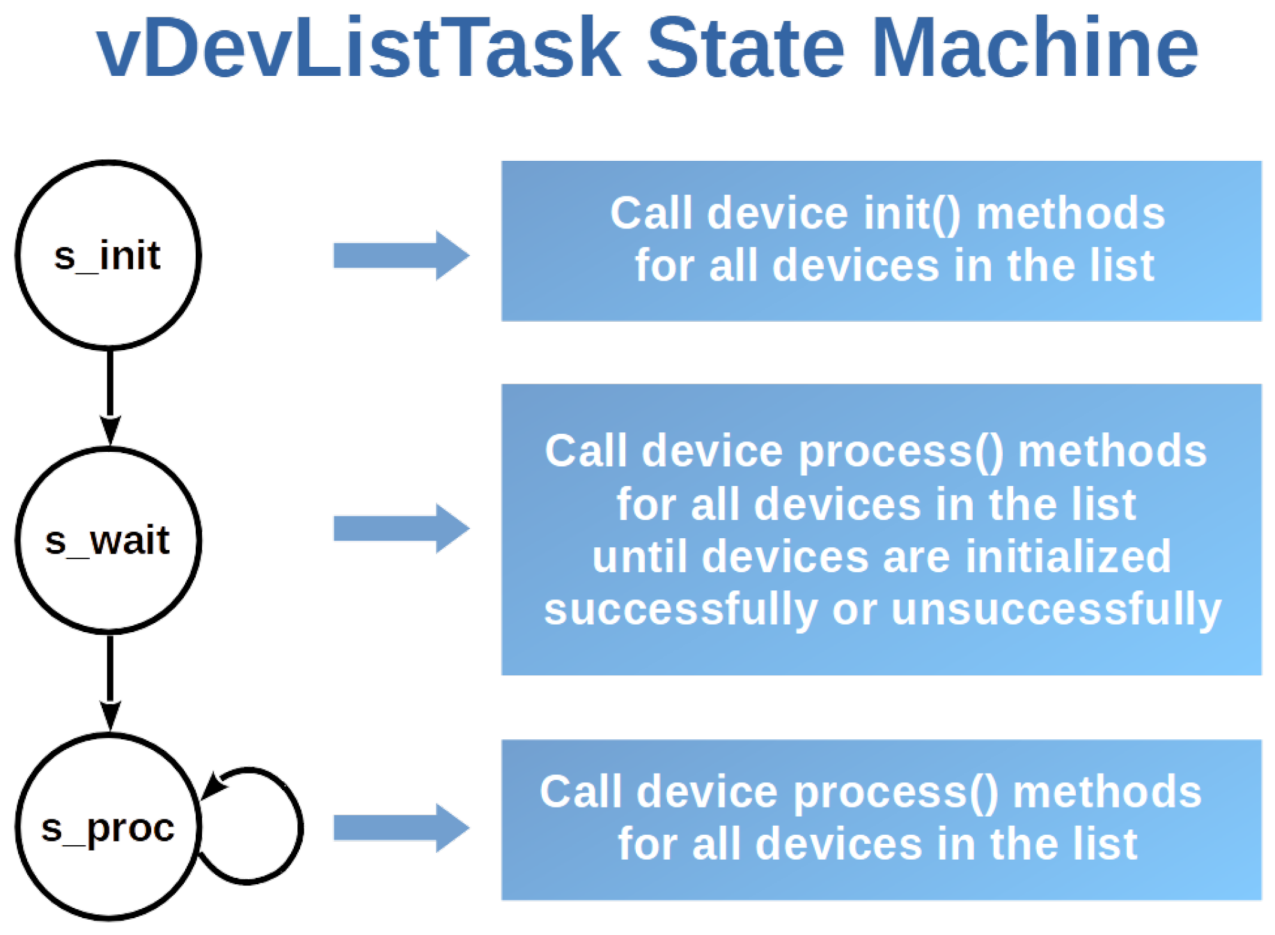 Sustainability 14 14528 g006
