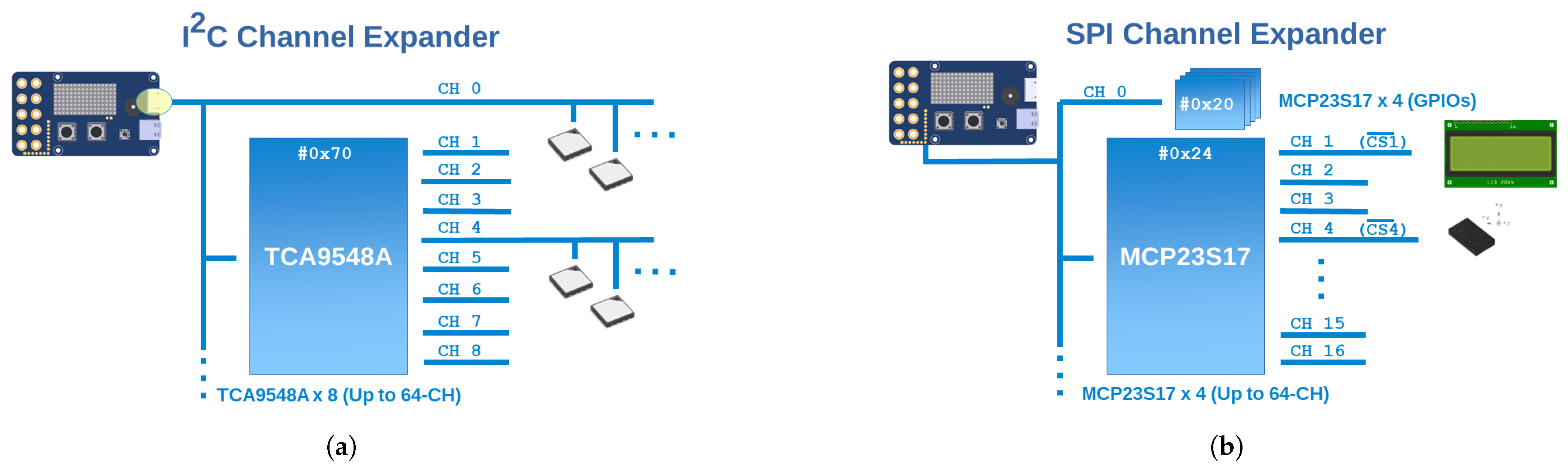 Sustainability 14 14528 g008