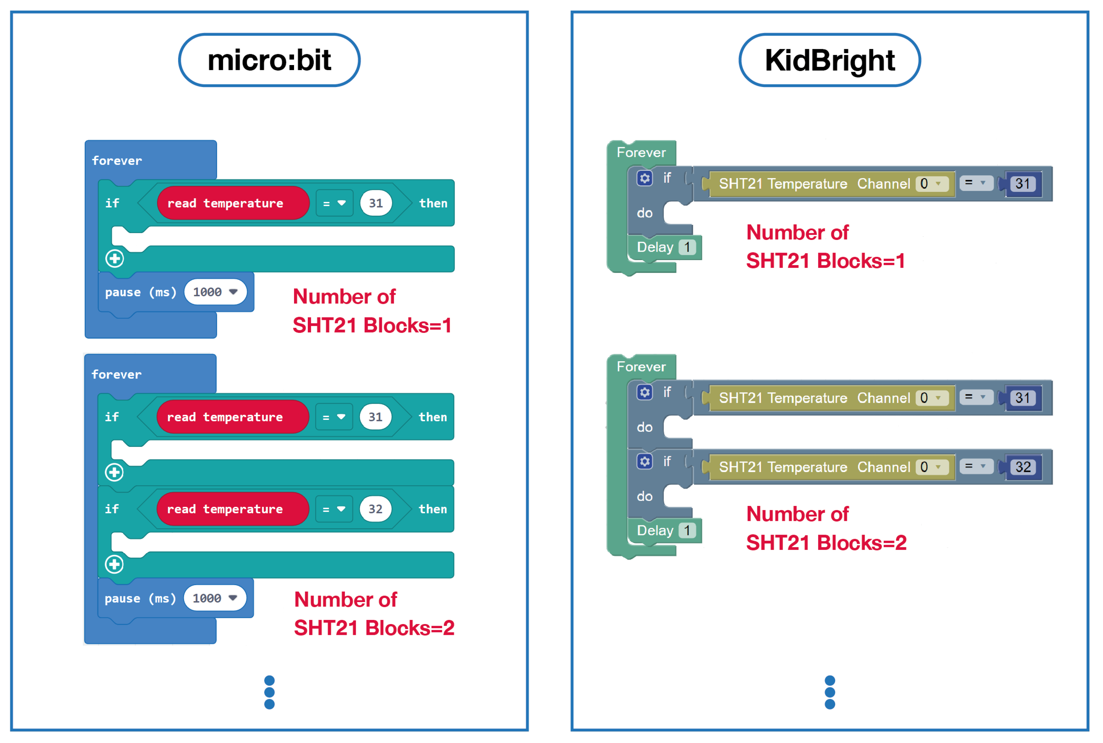 Sustainability 14 14528 g013