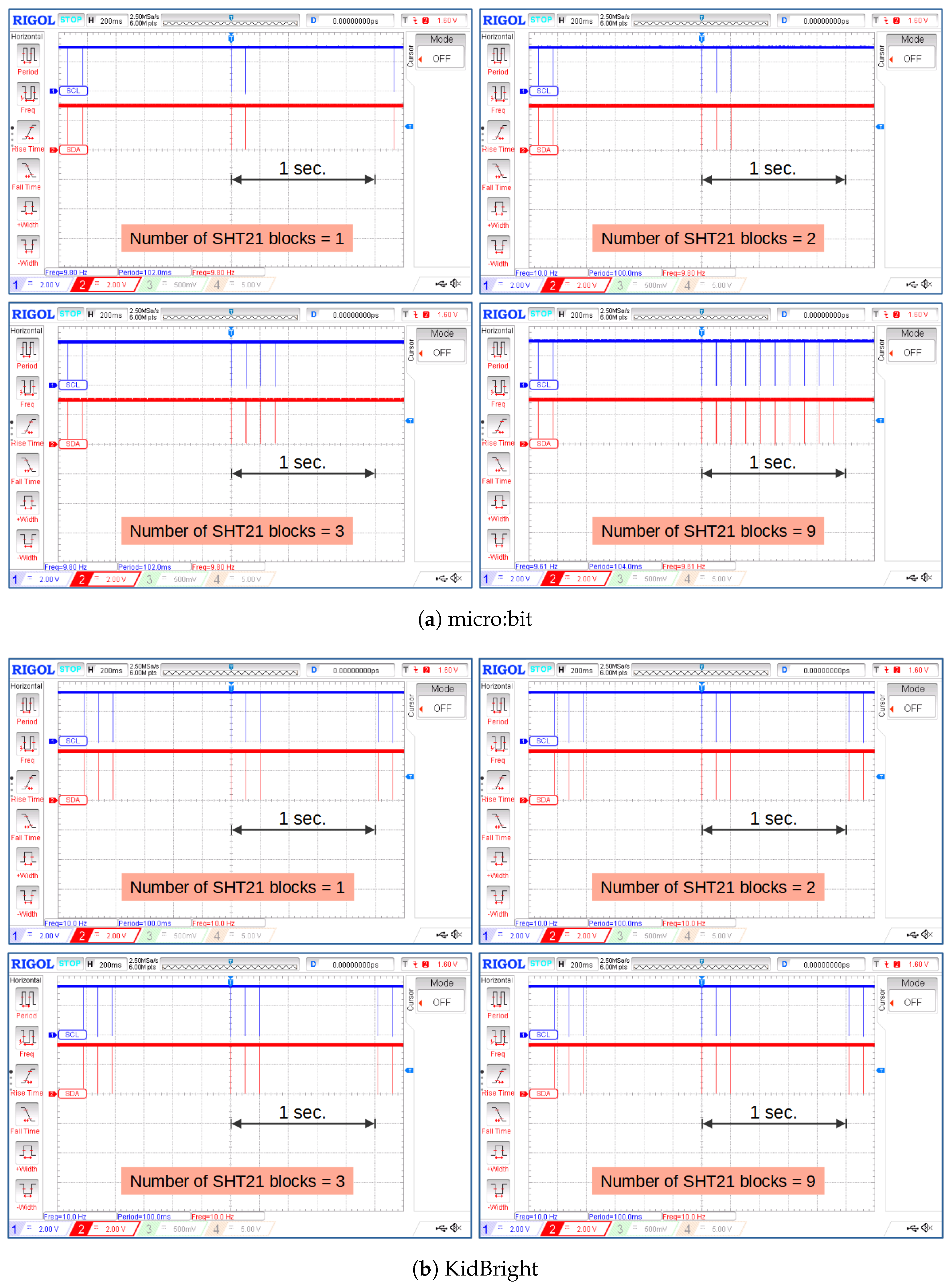Sustainability 14 14528 g014