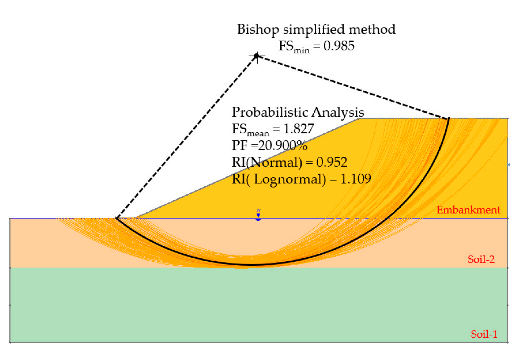 Sustainability 14 14530 g003 Sustainability 14 14530 g003