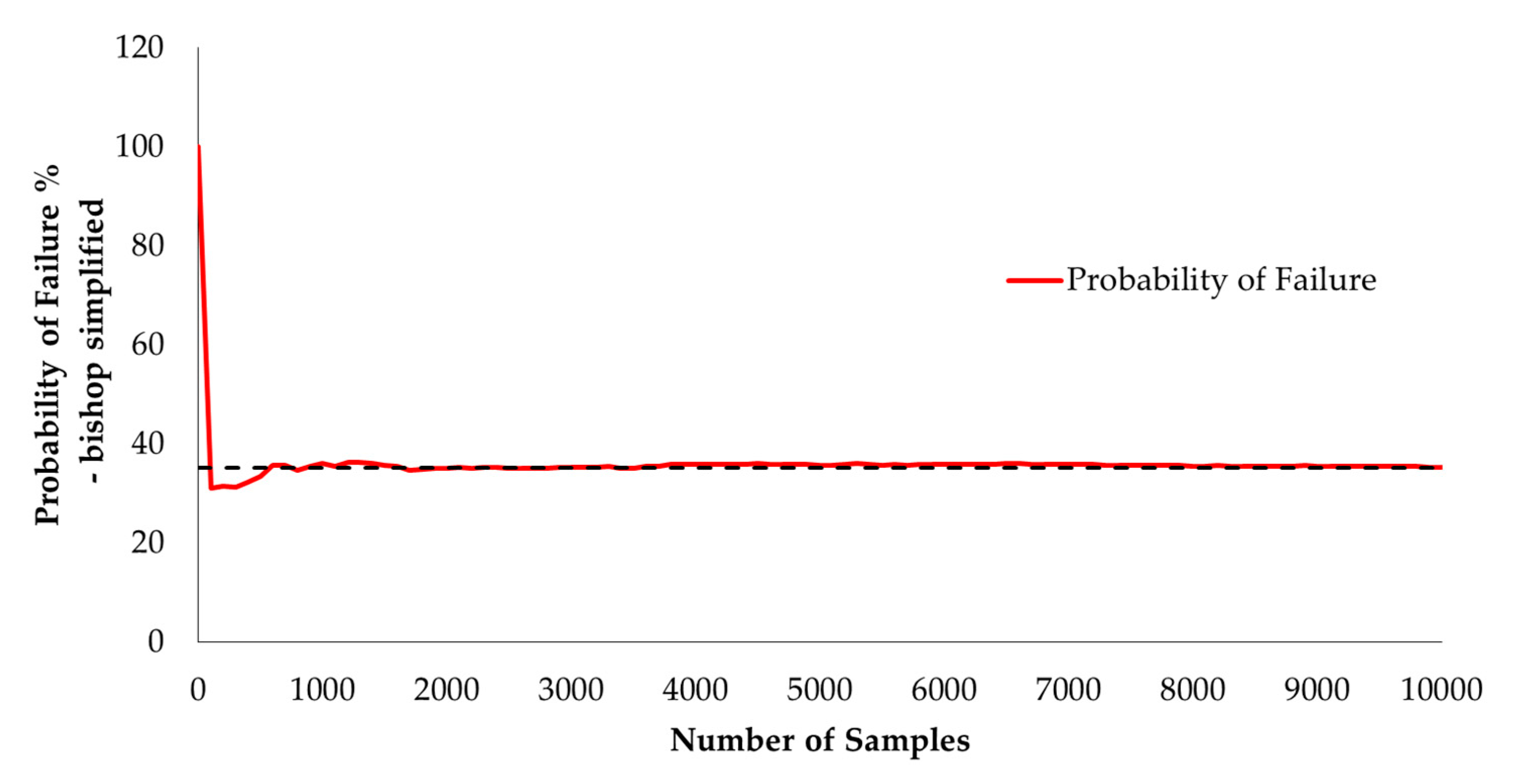 Sustainability 14 14530 g007 Sustainability 14 14530 g007