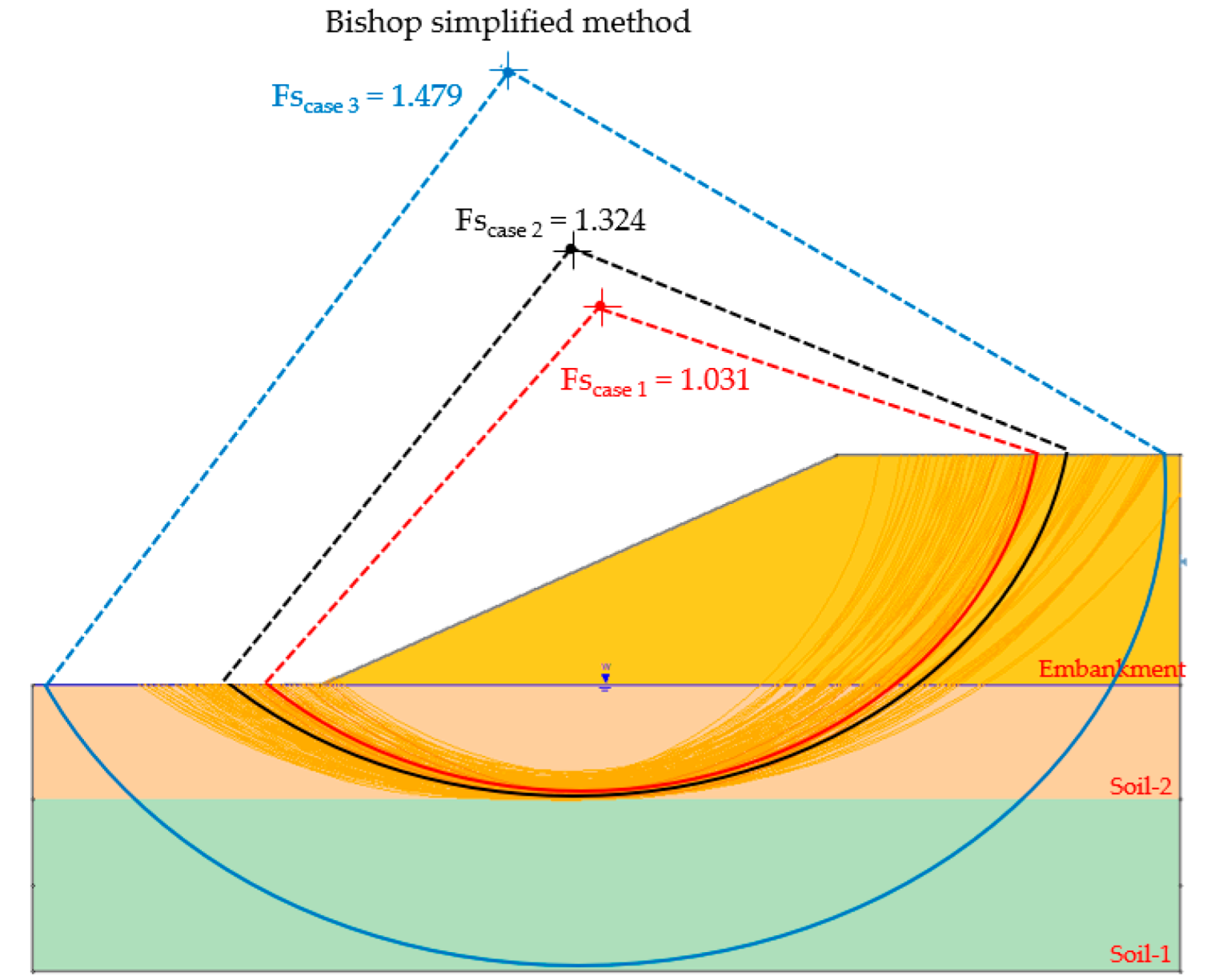Sustainability 14 14530 g011 Sustainability 14 14530 g011