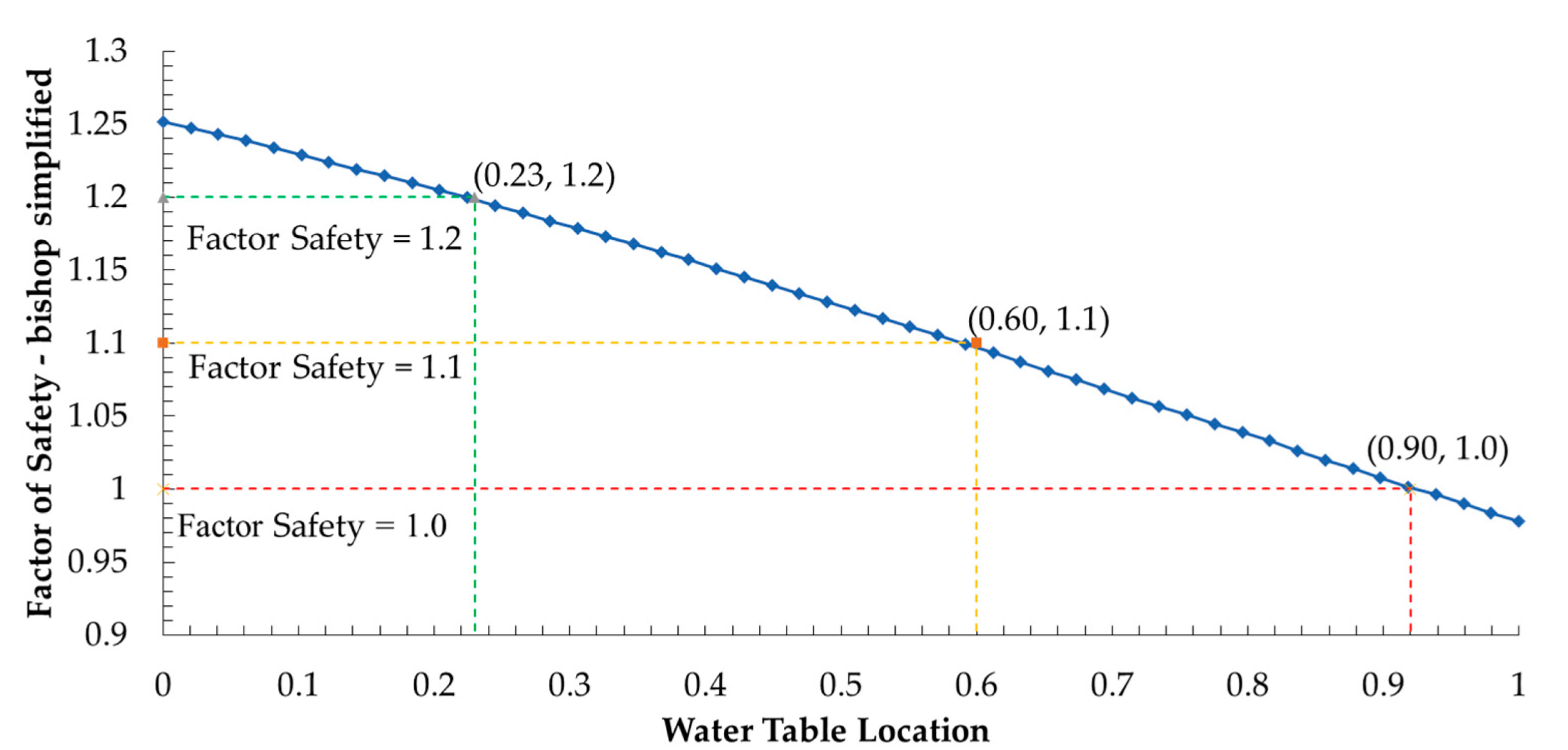 Sustainability 14 14530 g016 Sustainability 14 14530 g016