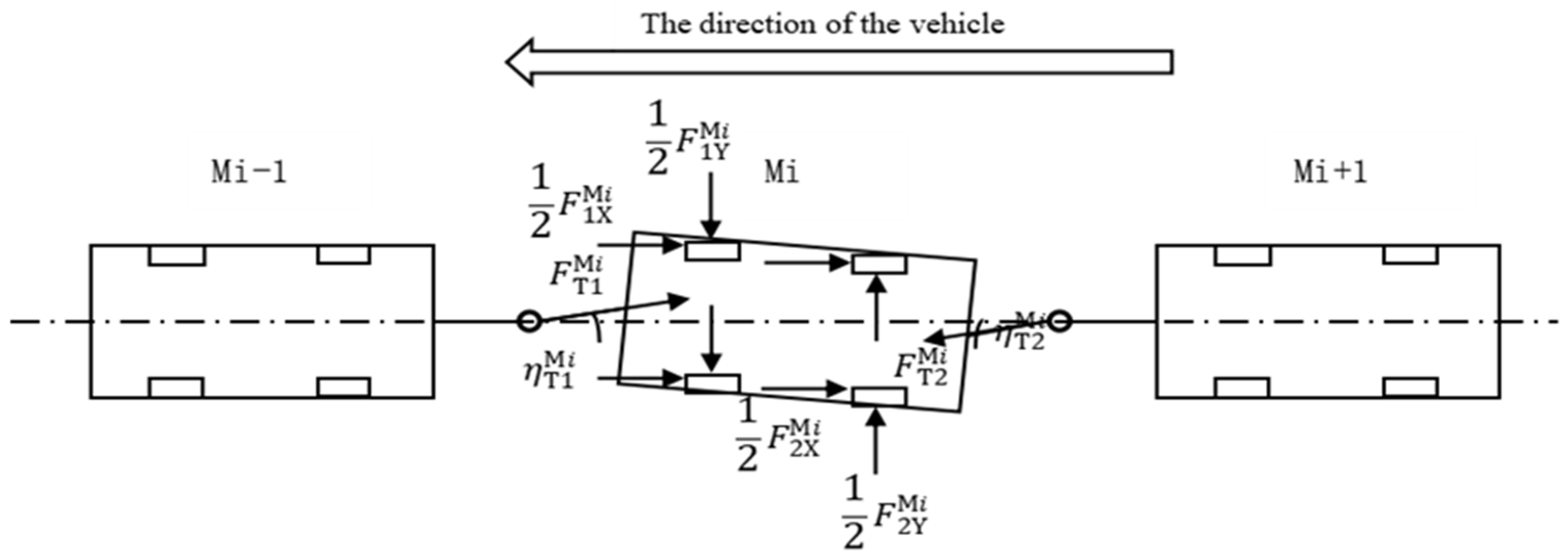 Sustainability 14 14531 g010