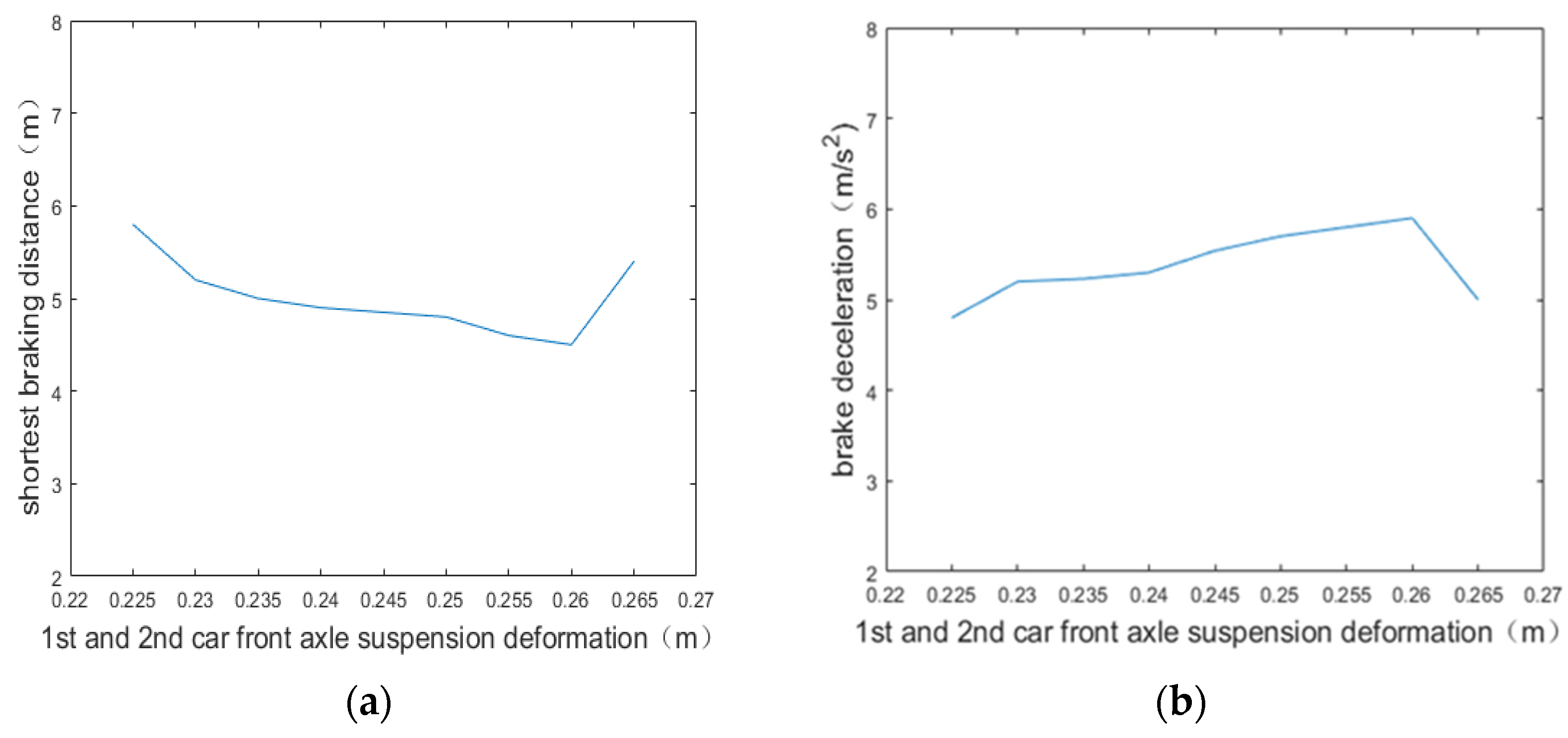 Sustainability 14 14531 g017