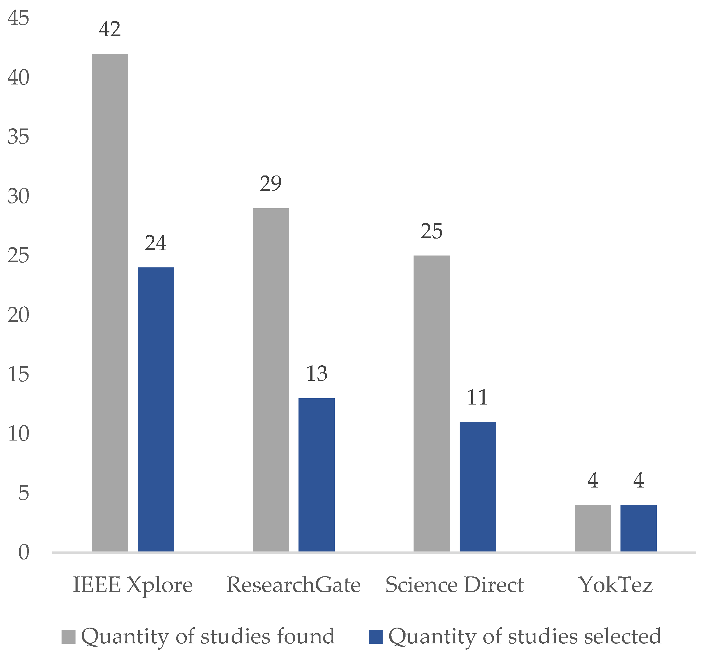 Sustainability 14 14536 g002 Sustainability 14 14536 g002