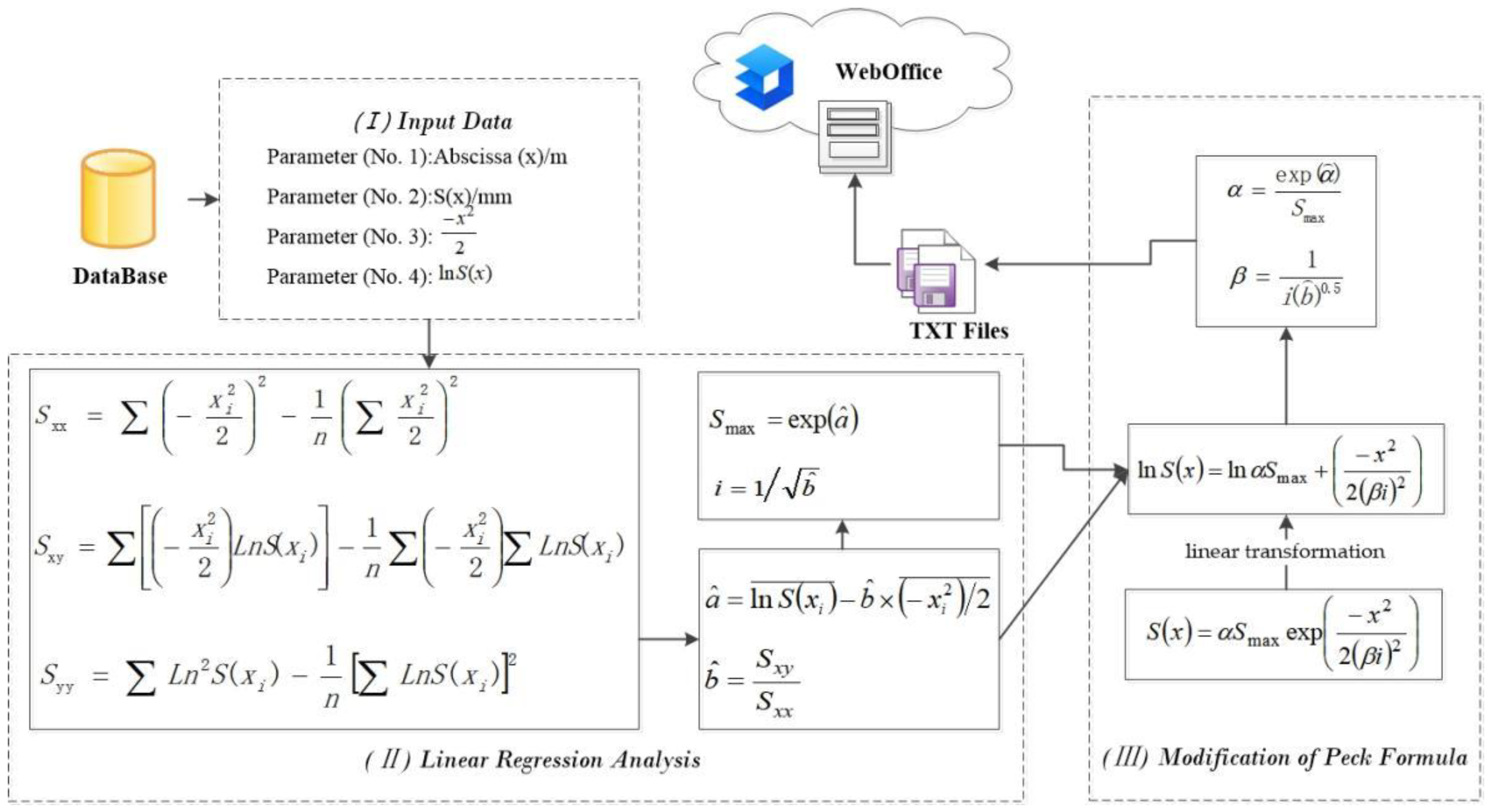 Sustainability 14 14545 g004 550