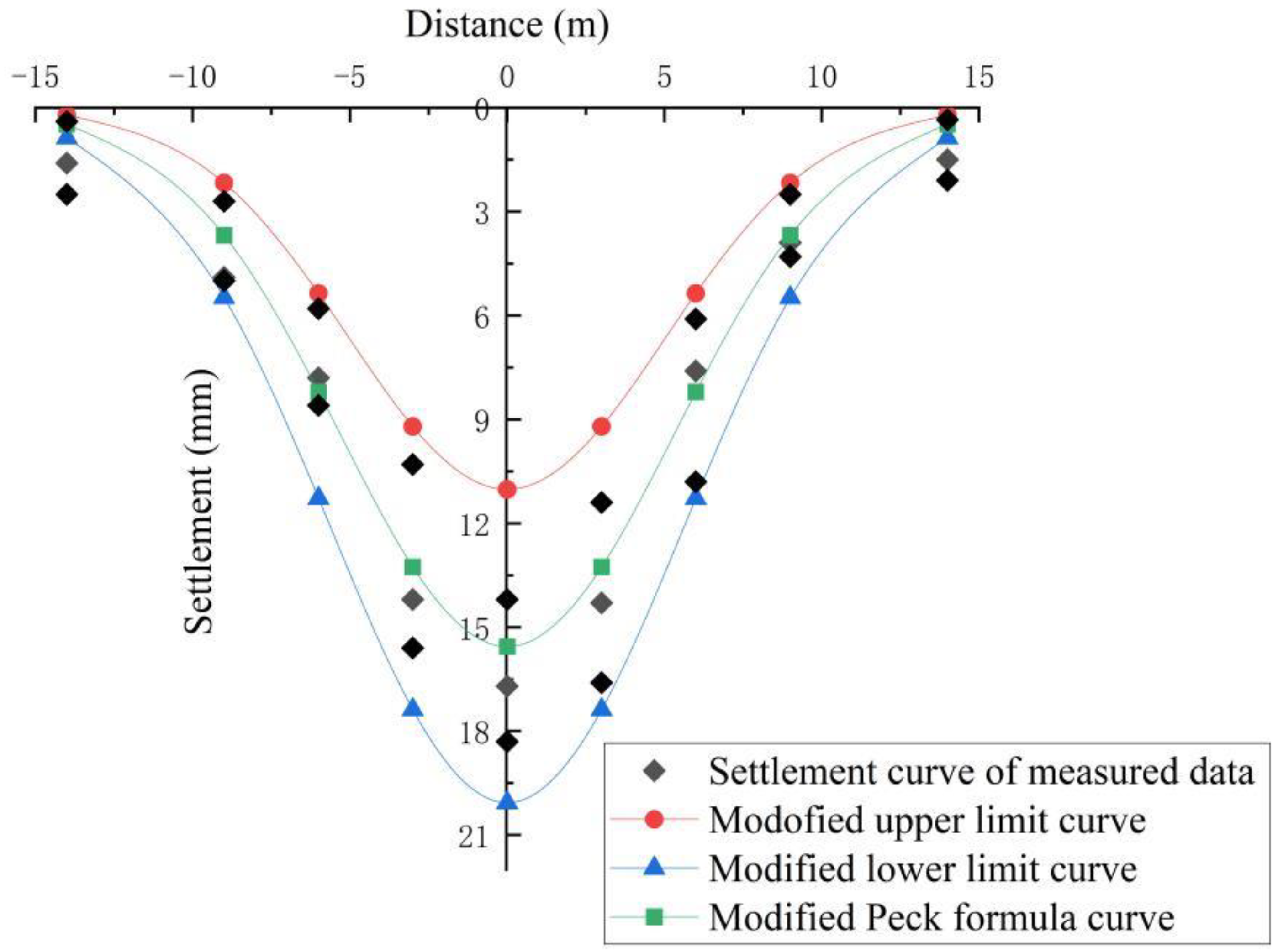 Sustainability 14 14545 g007 550