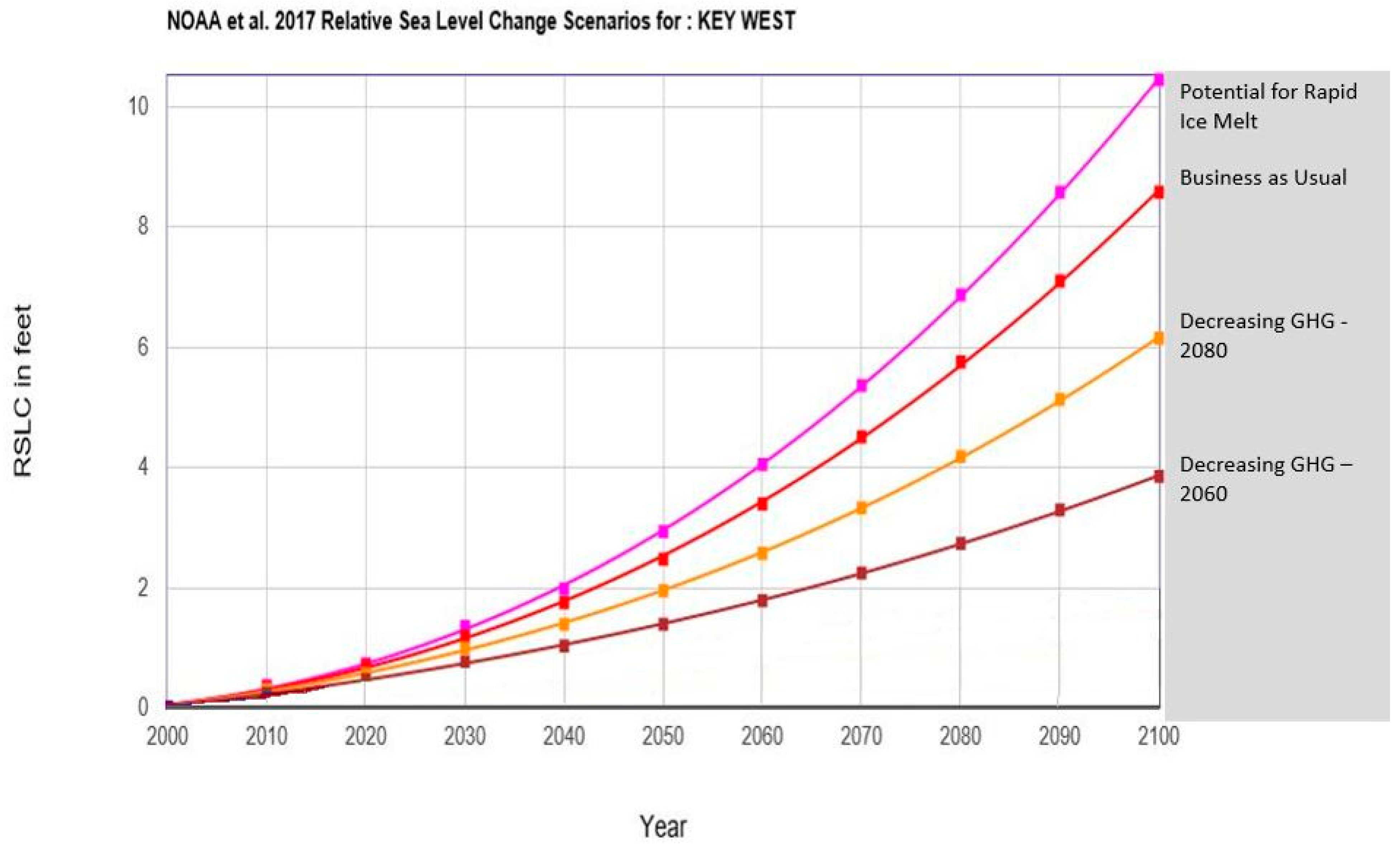 Sustainability 14 14553 g008