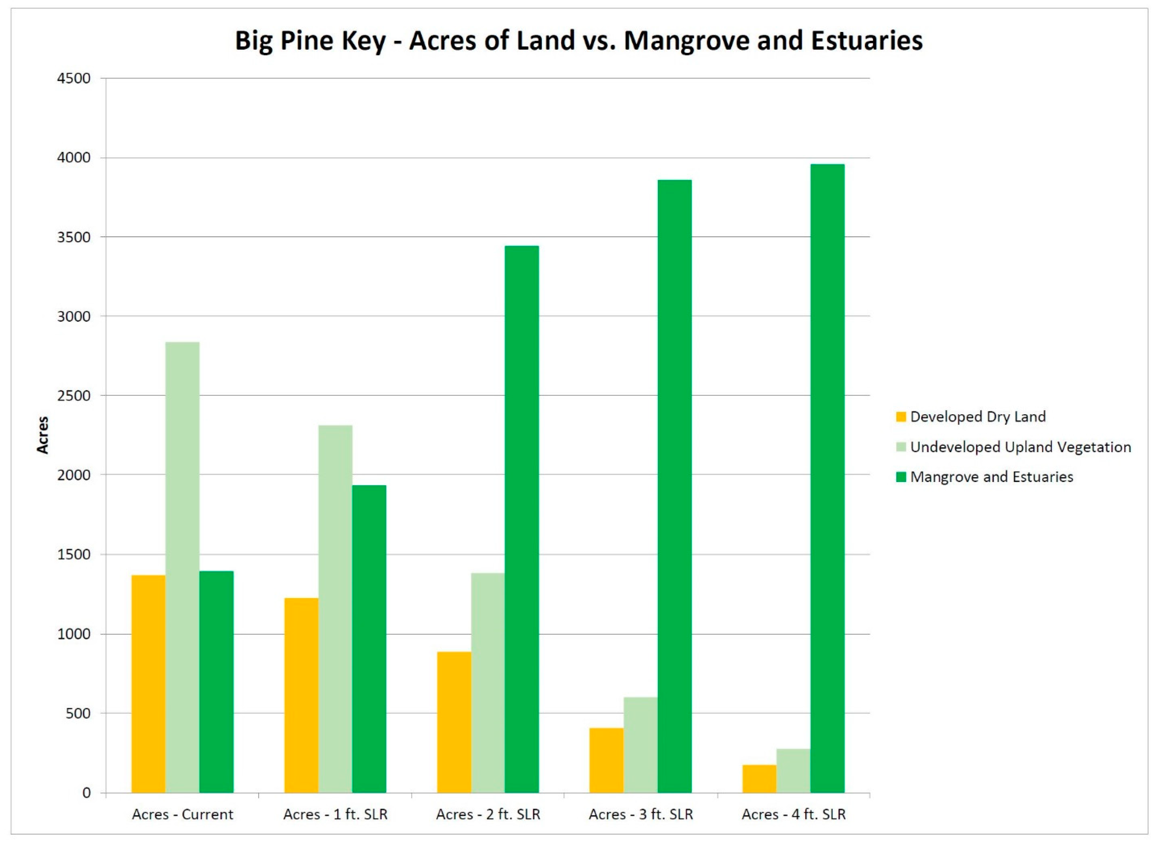 Sustainability 14 14553 g010