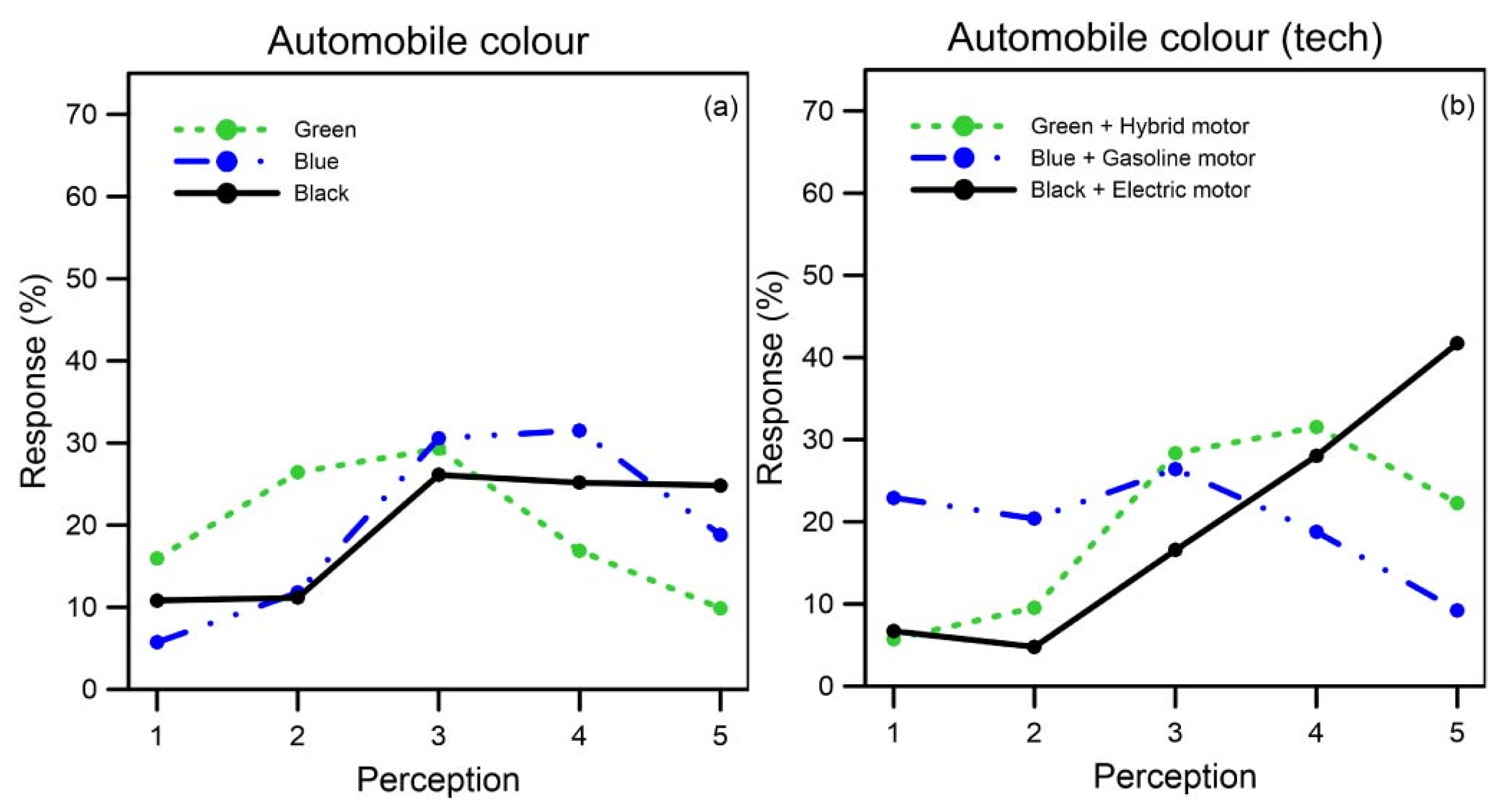 Sustainability 14 14555 g008