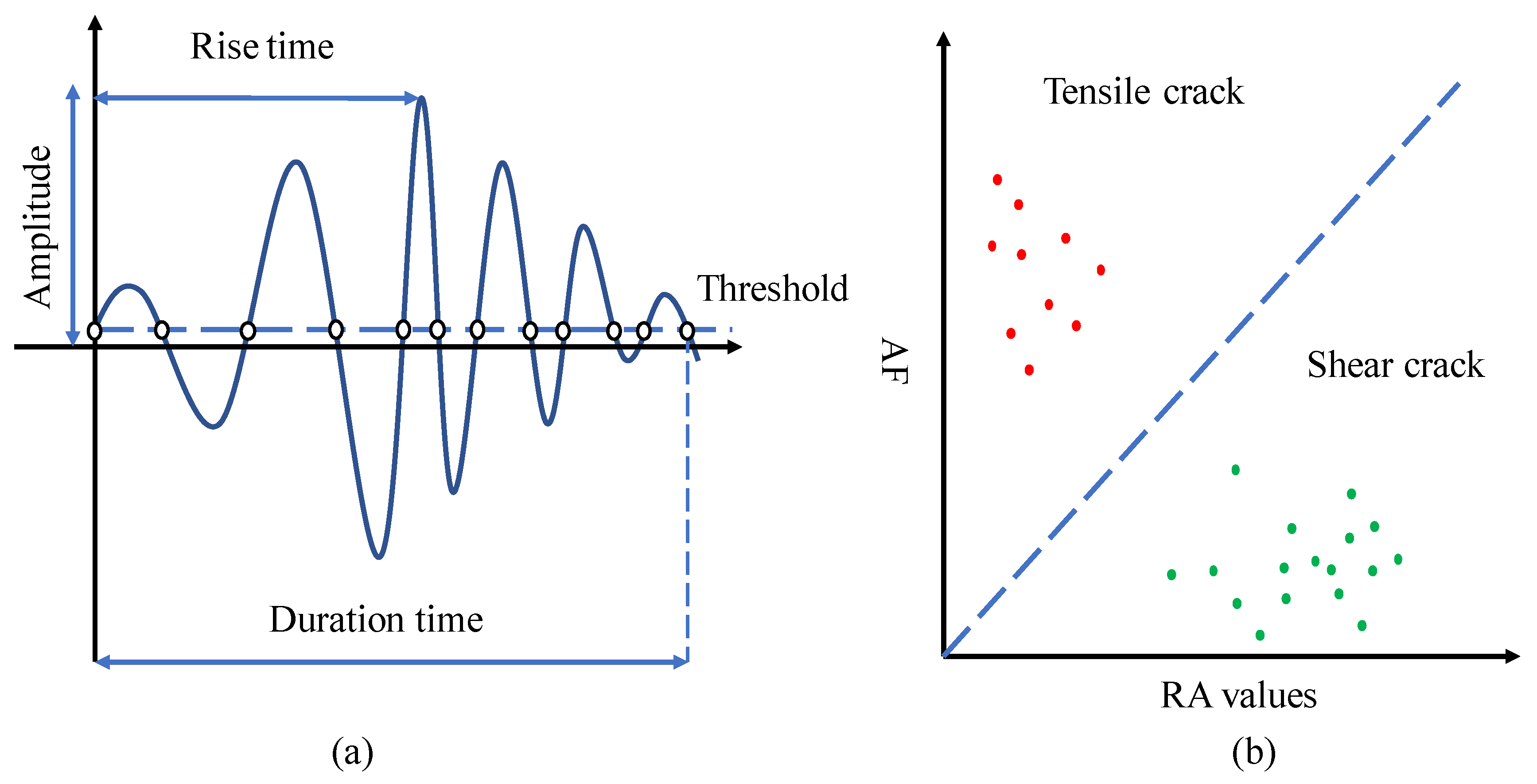 Sustainability 14 14568 g004