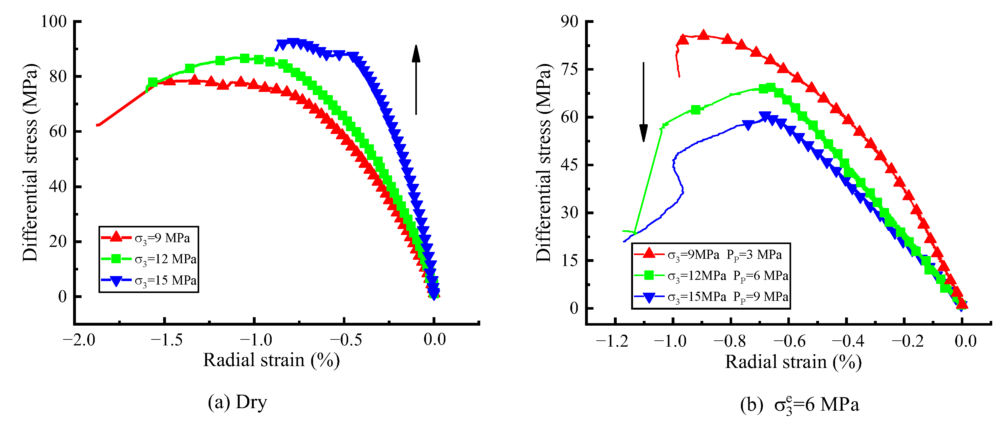 Sustainability 14 14568 g006